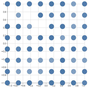 Sustainability 14 14210 i007