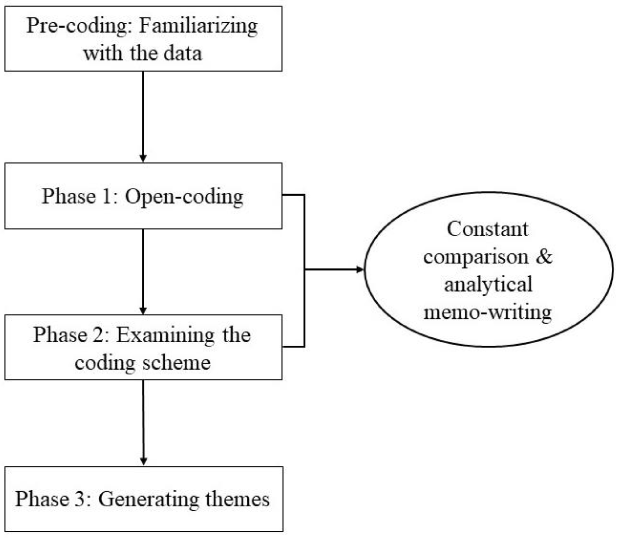 Sustainability 14 14212 g001 Sustainability 14 14212 g001