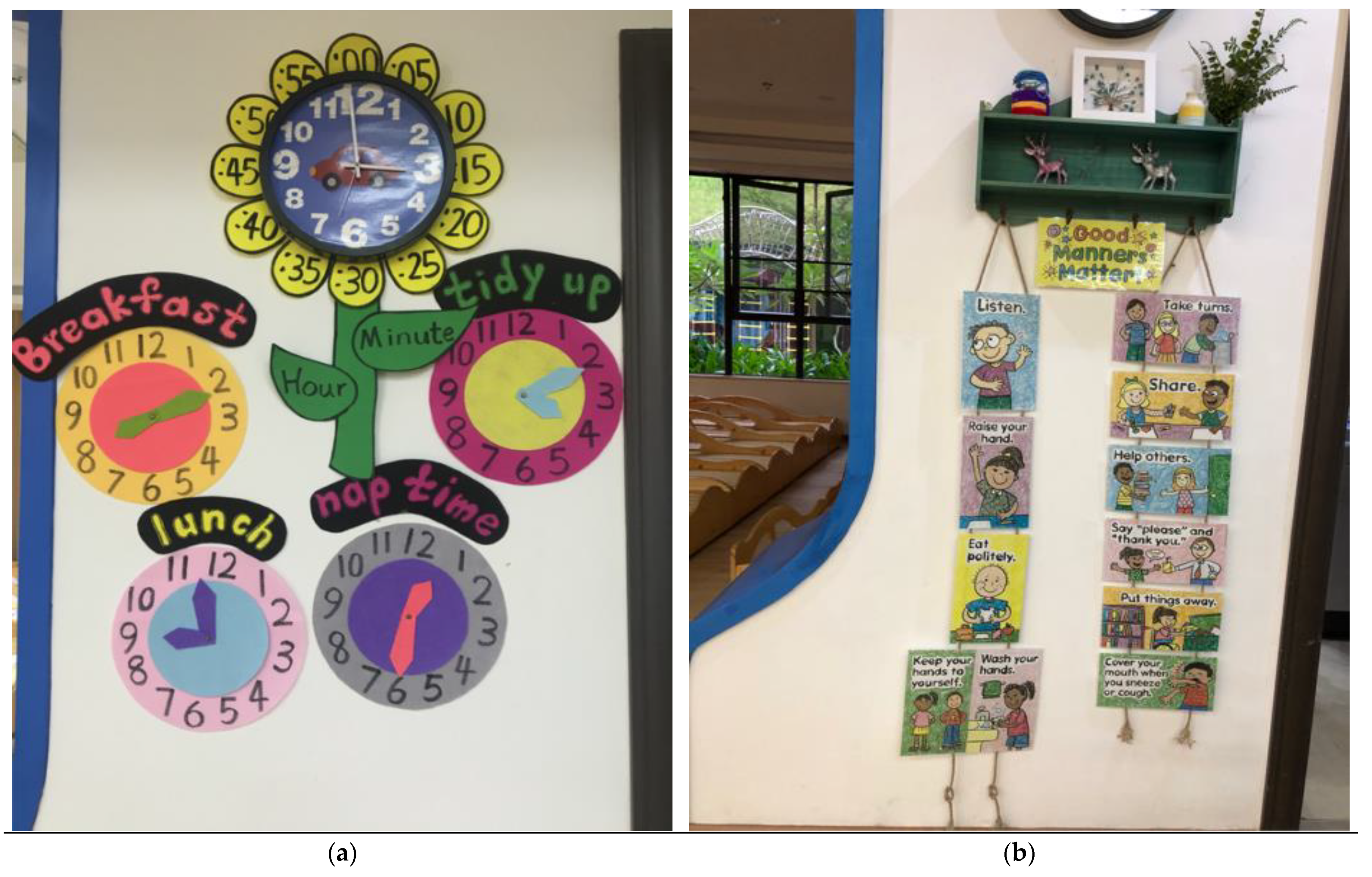 Sustainability 14 14212 g002 Sustainability 14 14212 g002