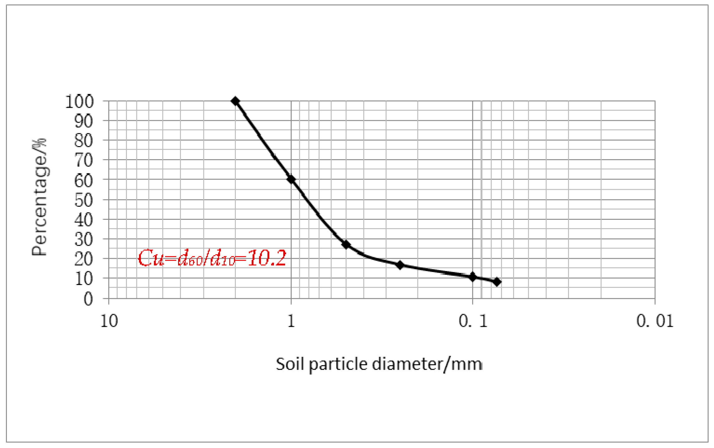Sustainability 14 14213 g001 Sustainability 14 14213 g001