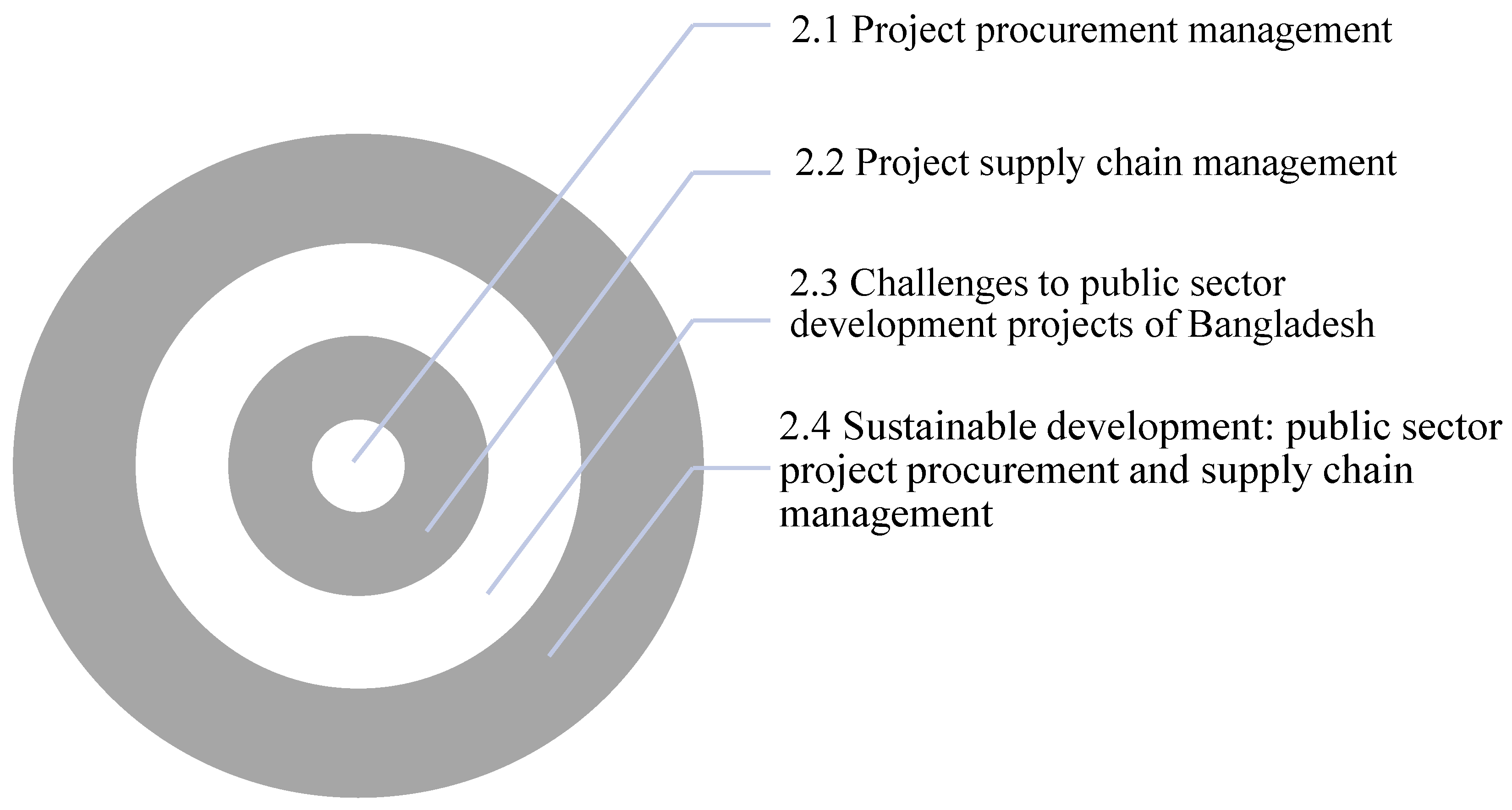 Sustainability 14 14215 g001