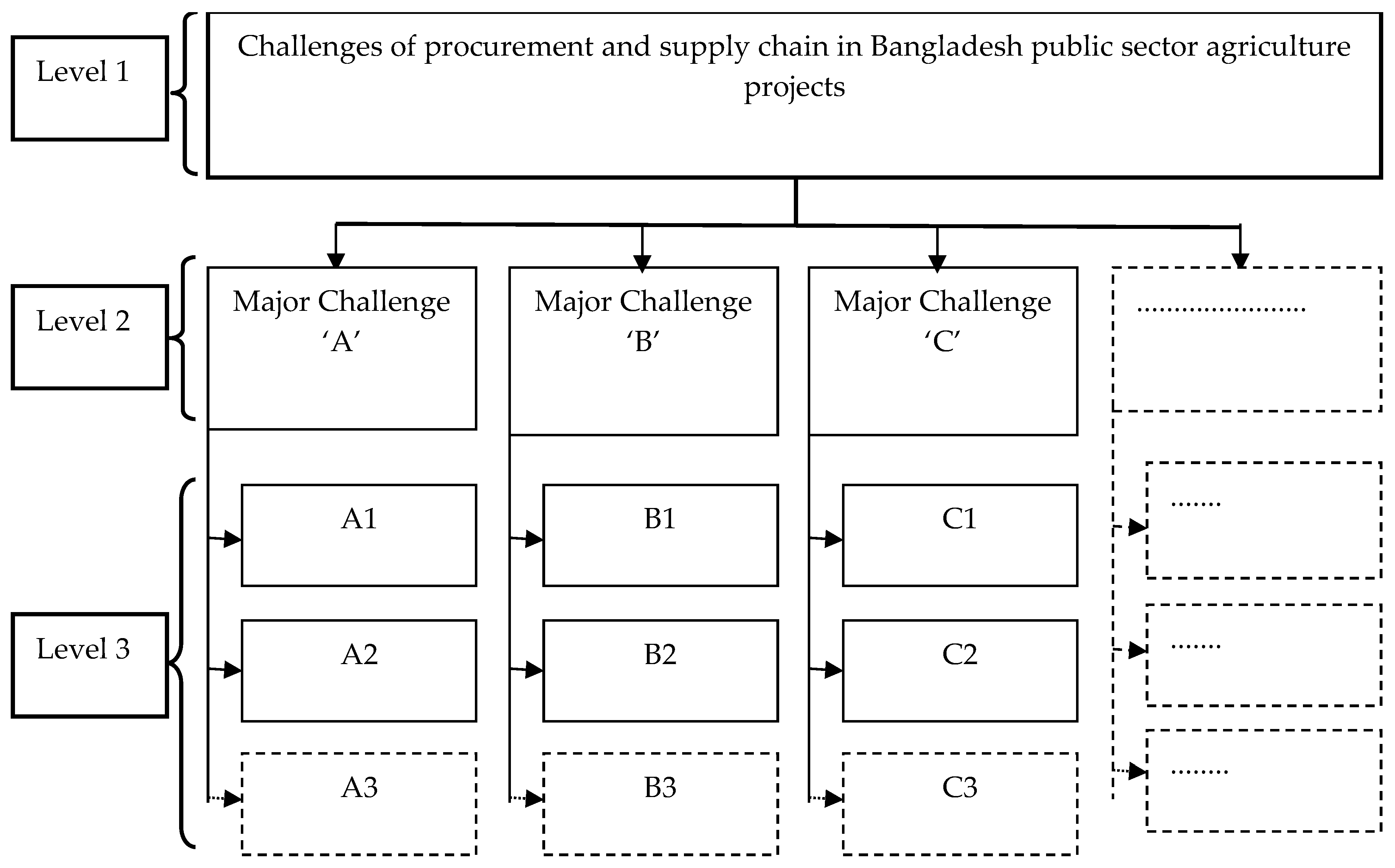 Sustainability 14 14215 g006