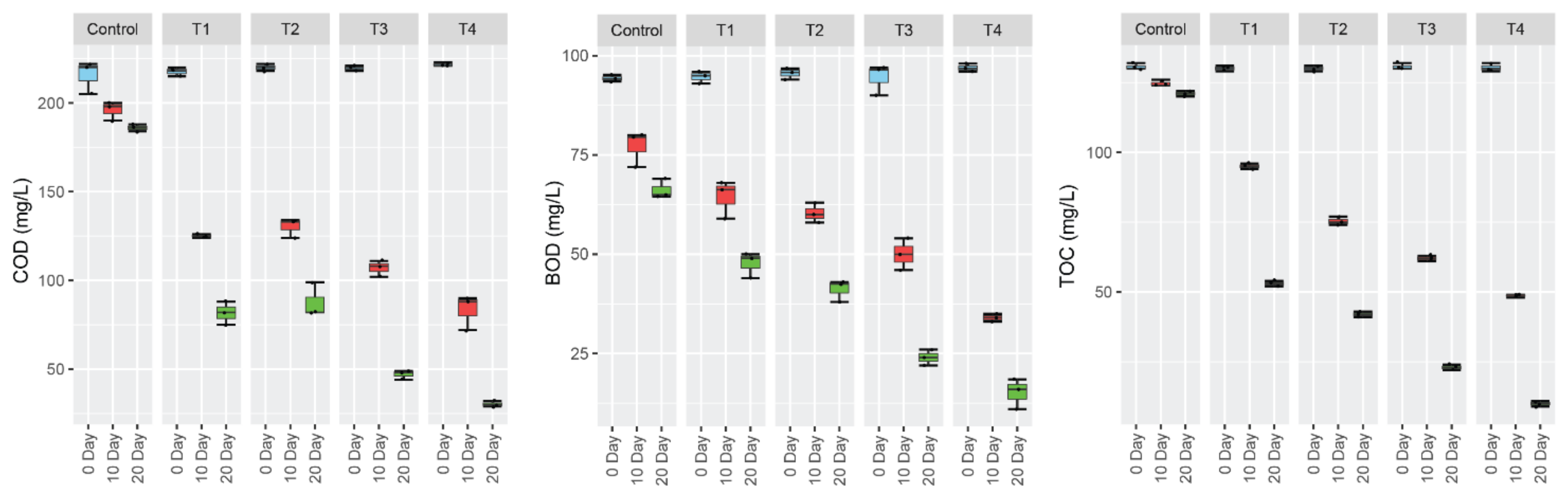 Sustainability 14 14216 g004