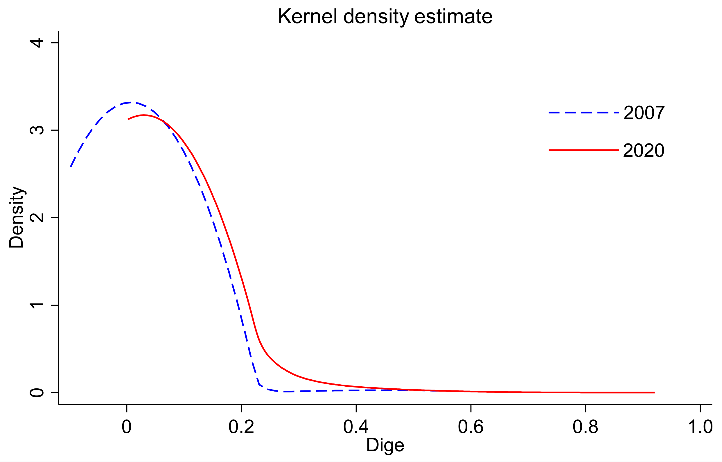Sustainability 14 14218 g003