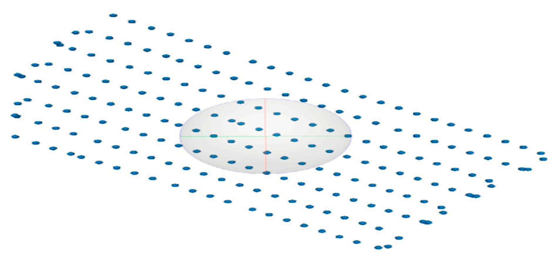 Sustainability 14 14219 g003