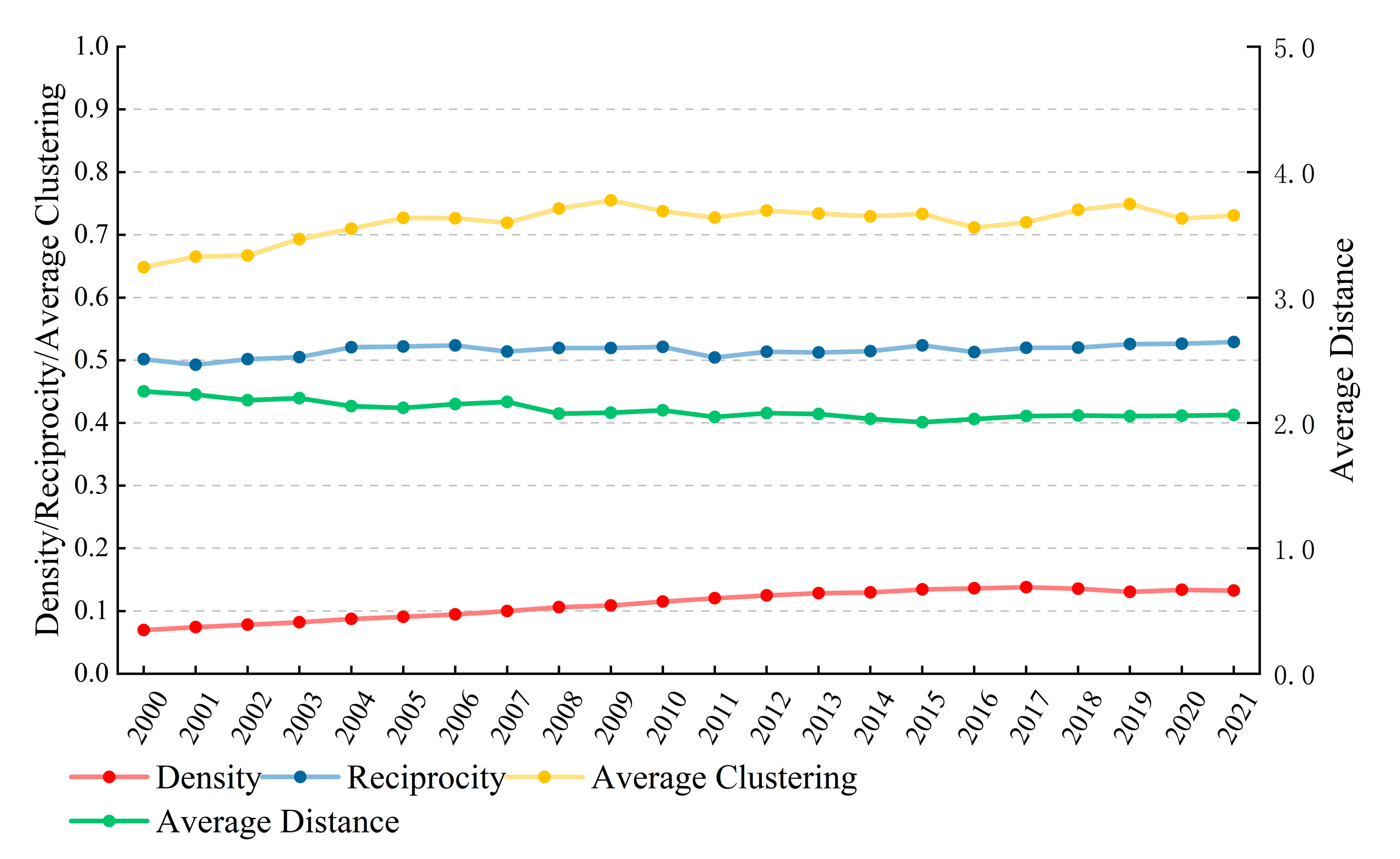 Sustainability 14 14220 g001