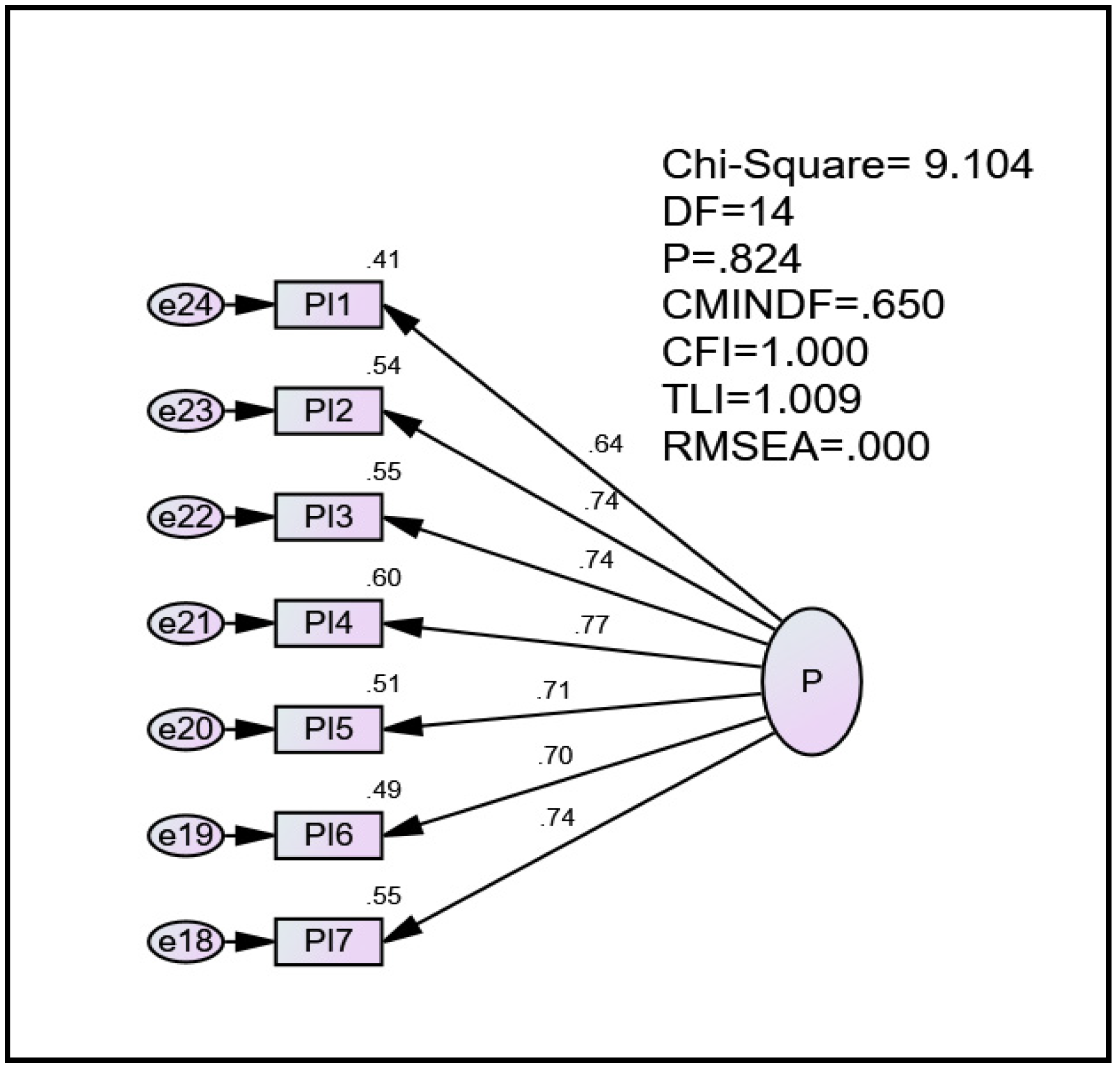 Sustainability 14 14221 g005
