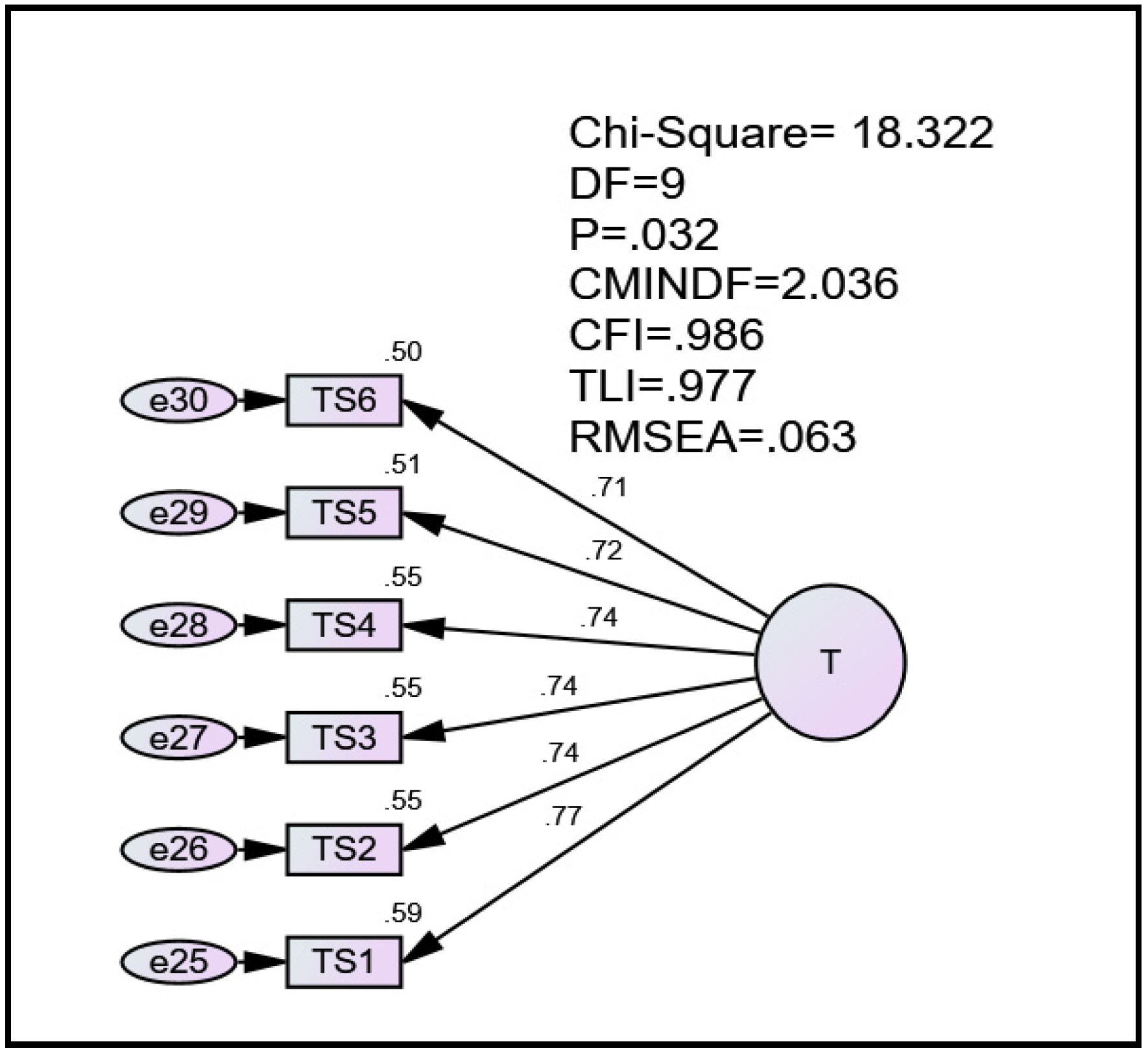 Sustainability 14 14221 g006