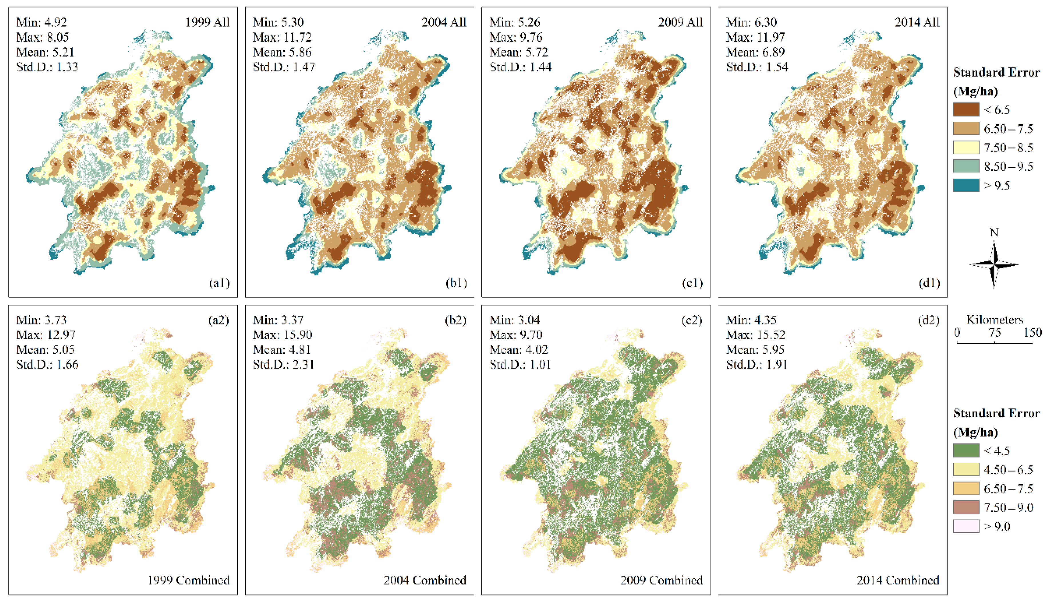 Sustainability 14 14222 g009