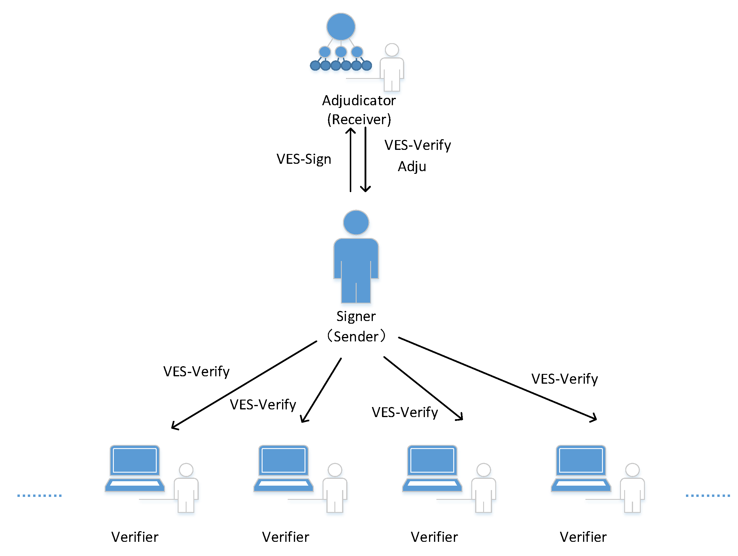 Sustainability 14 14225 g001
