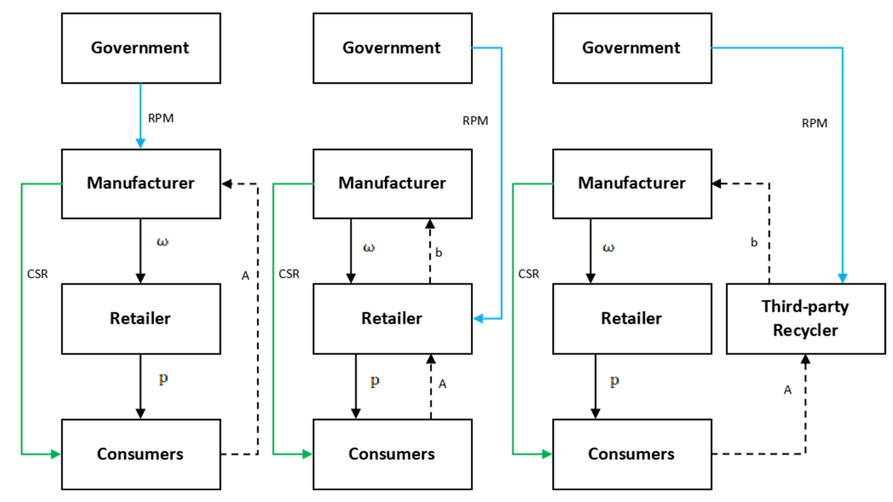 Sustainability 14 14228 g001