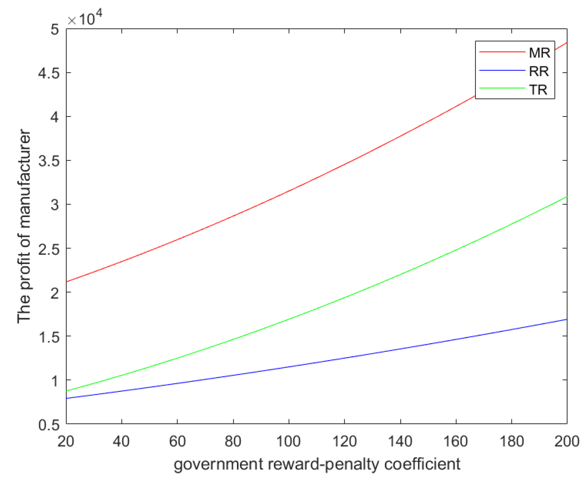 Sustainability 14 14228 g002
