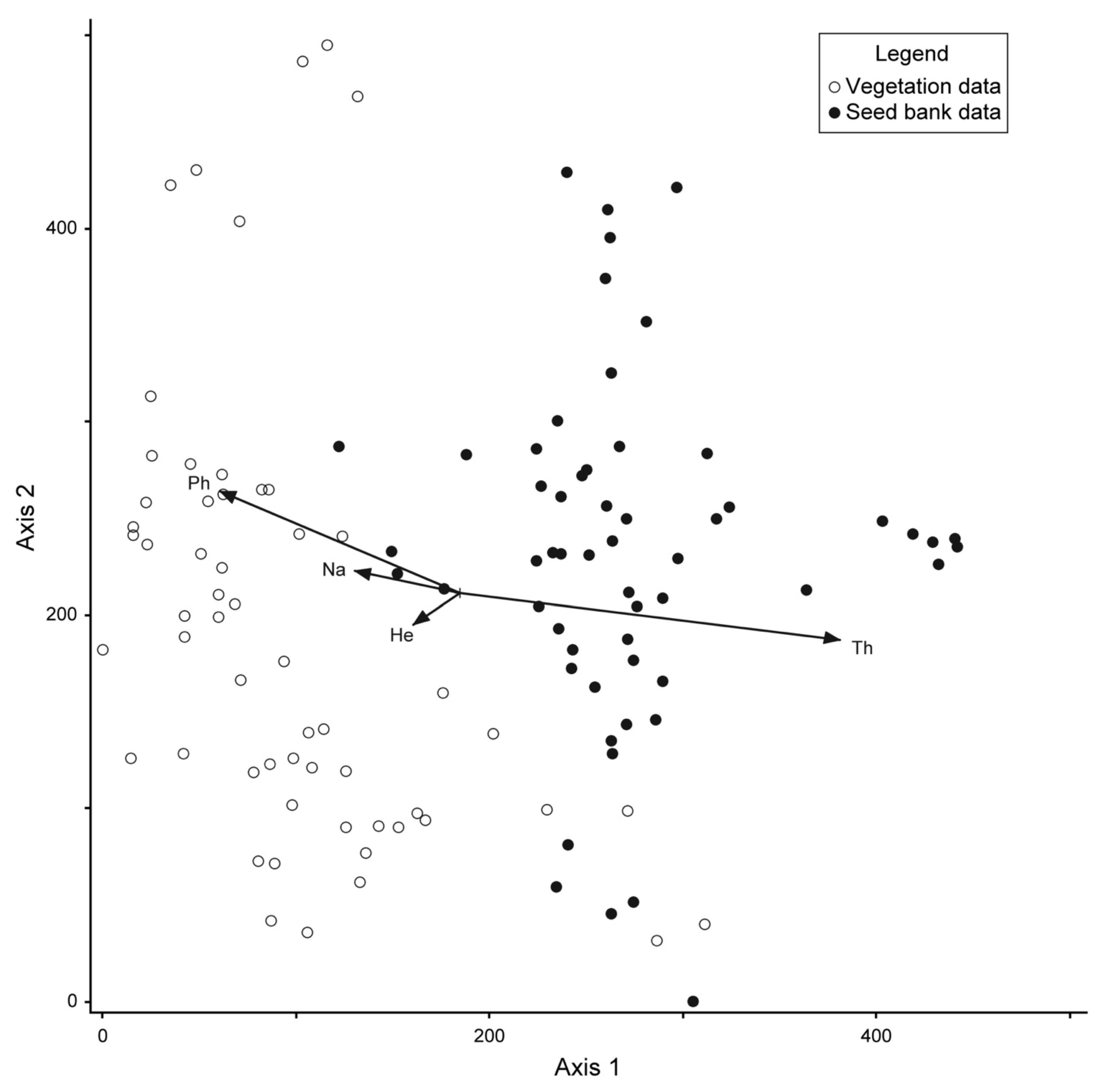 Sustainability 14 14230 g002