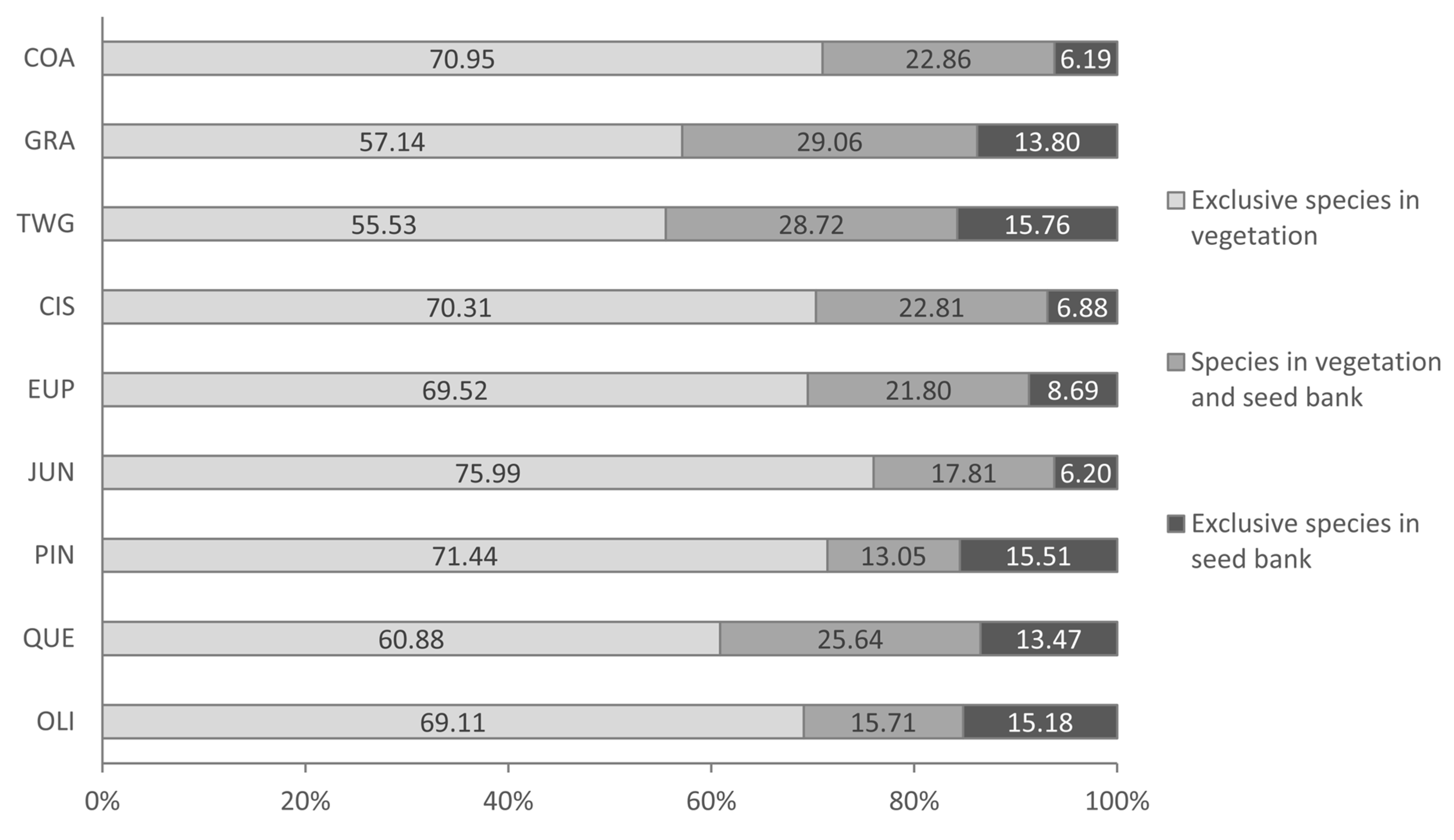 Sustainability 14 14230 g003