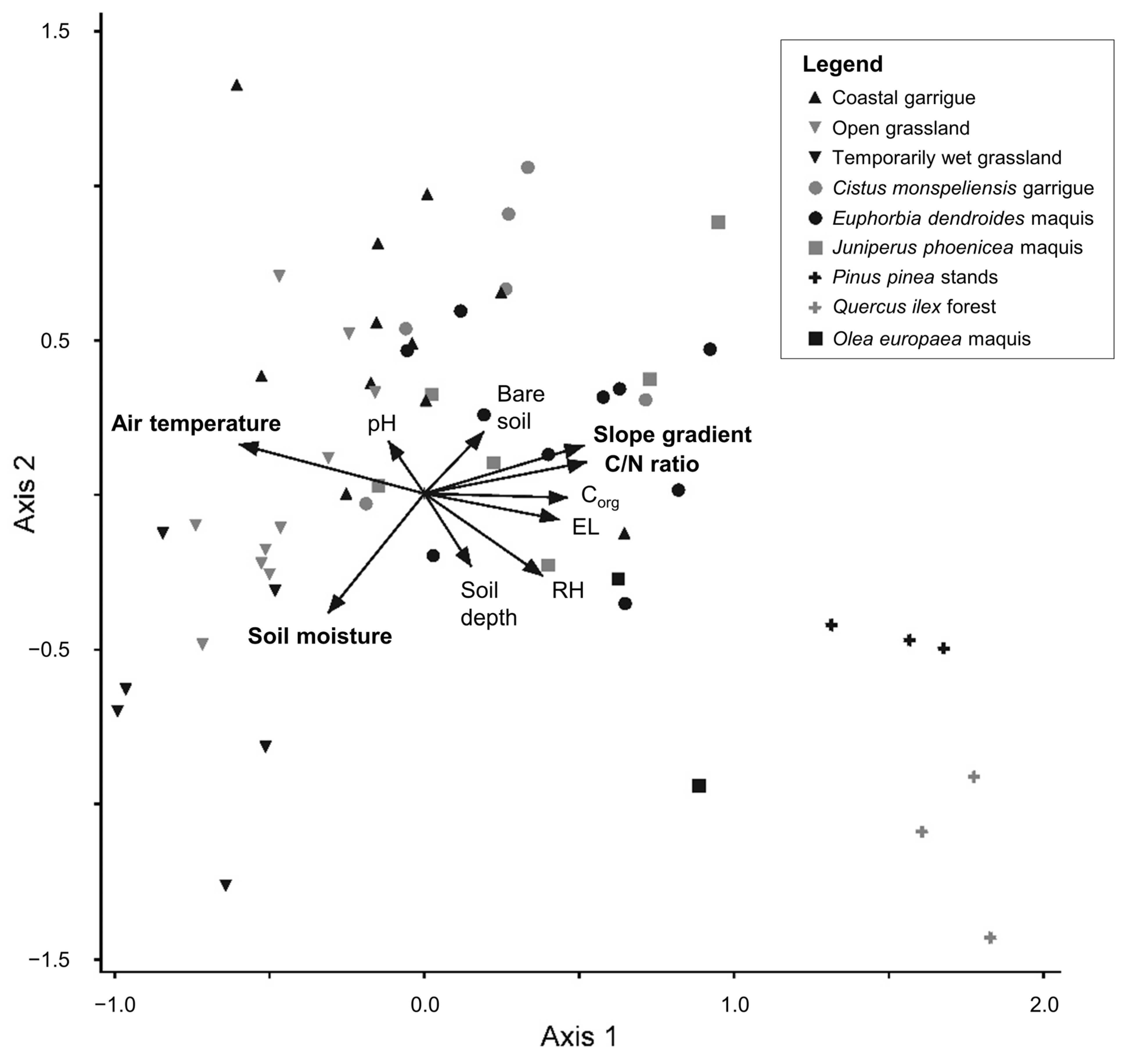 Sustainability 14 14230 g004