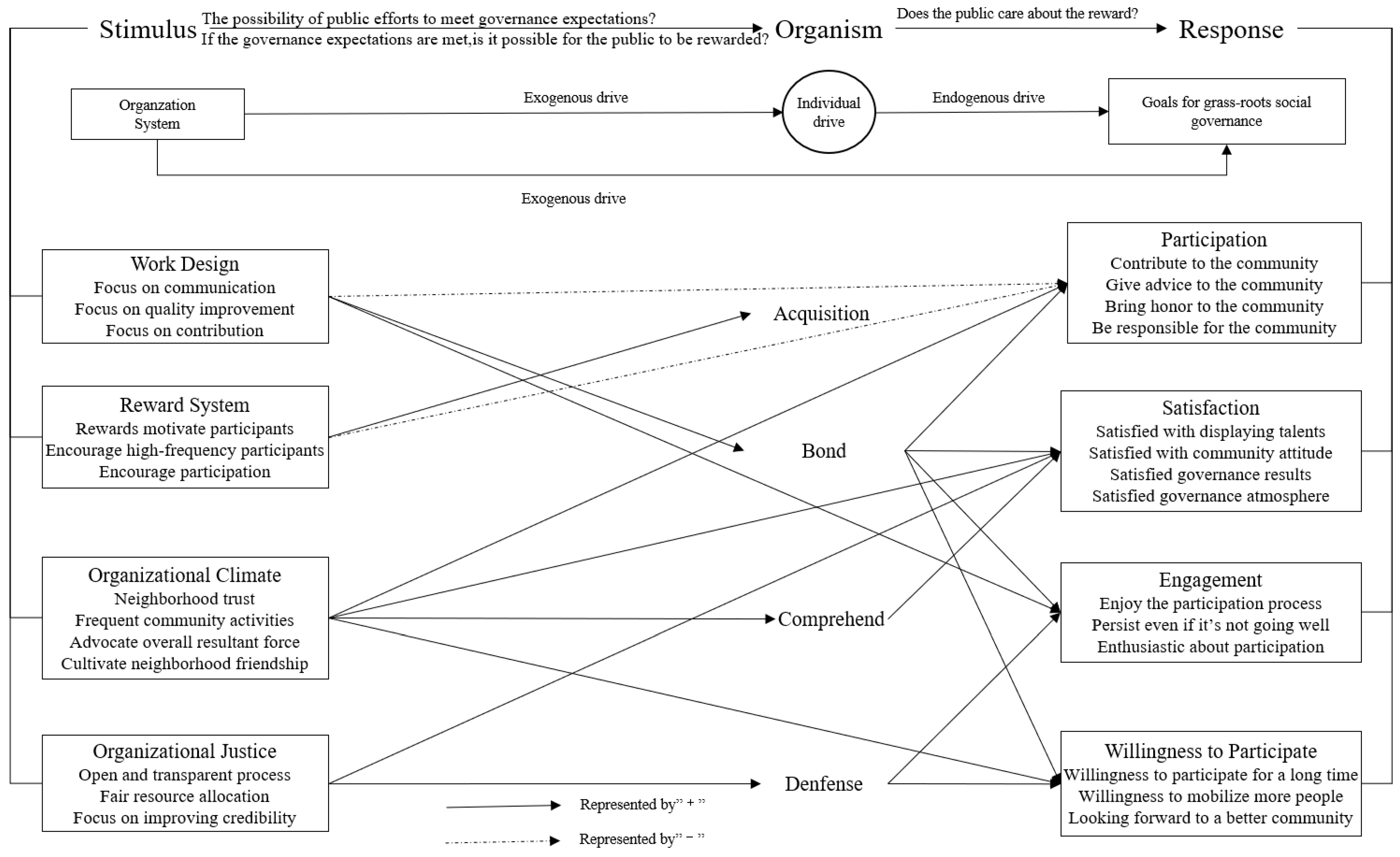 Sustainability 14 14232 g008