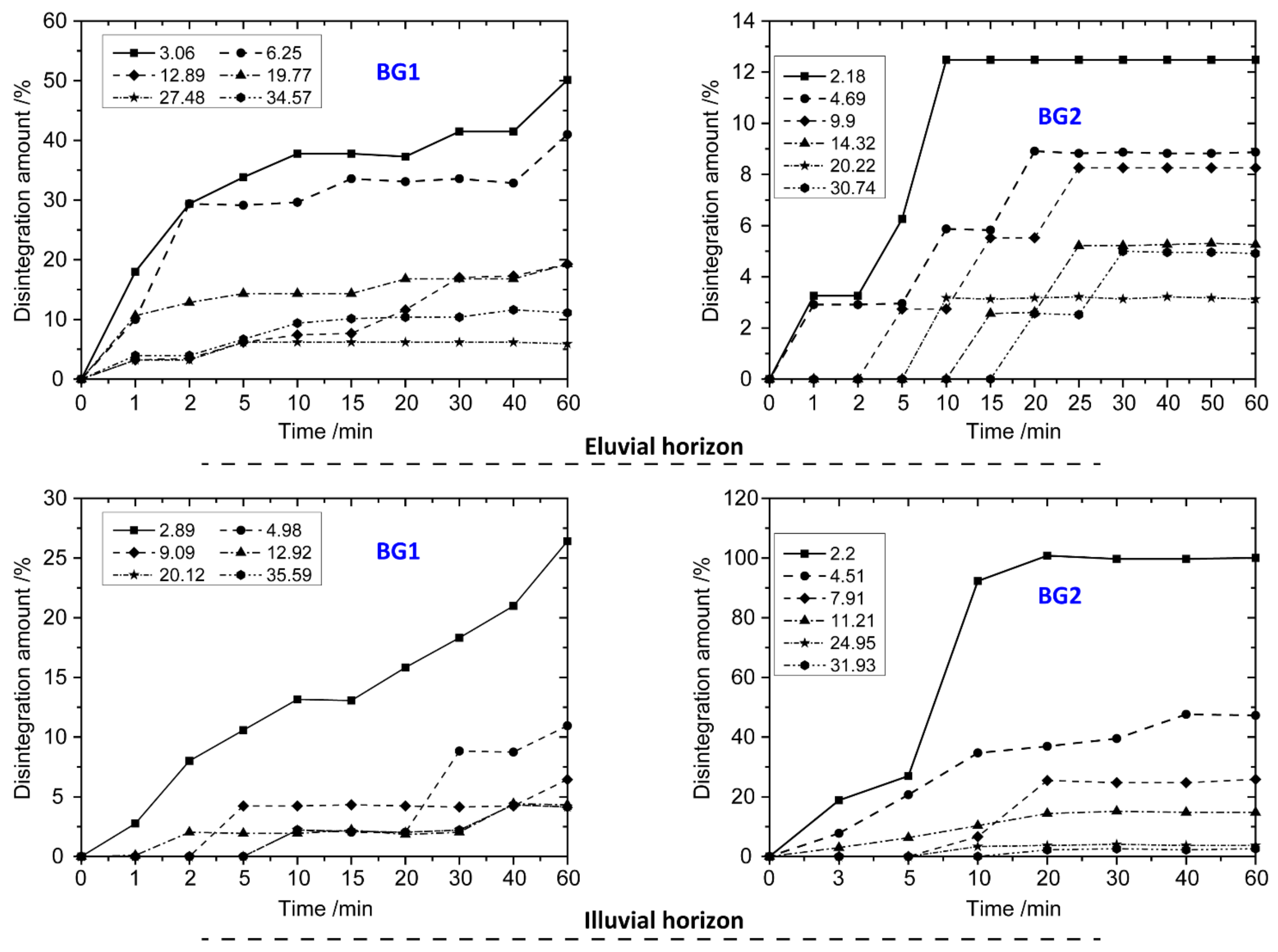 Sustainability 14 14234 g002