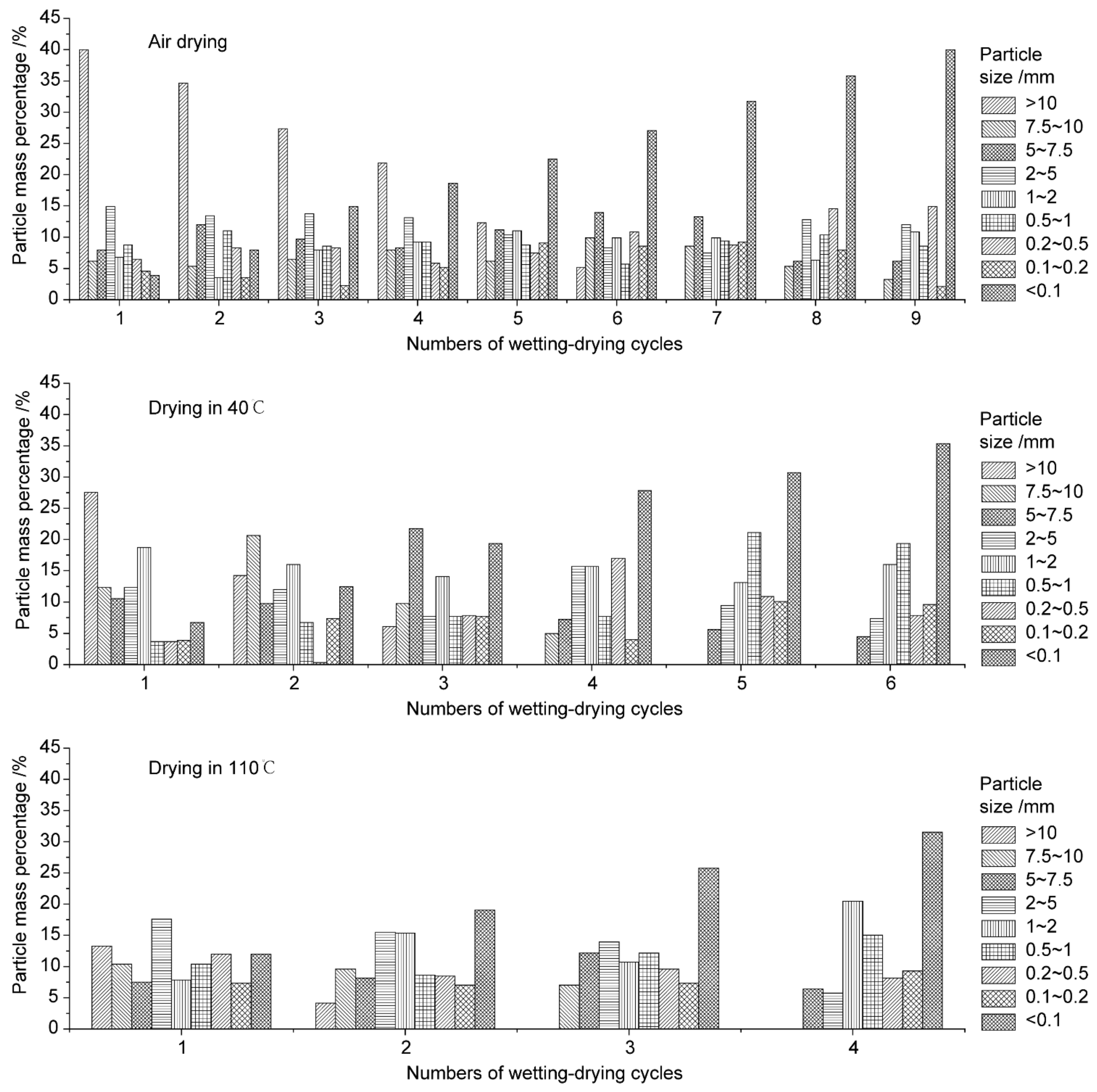 Sustainability 14 14234 g005