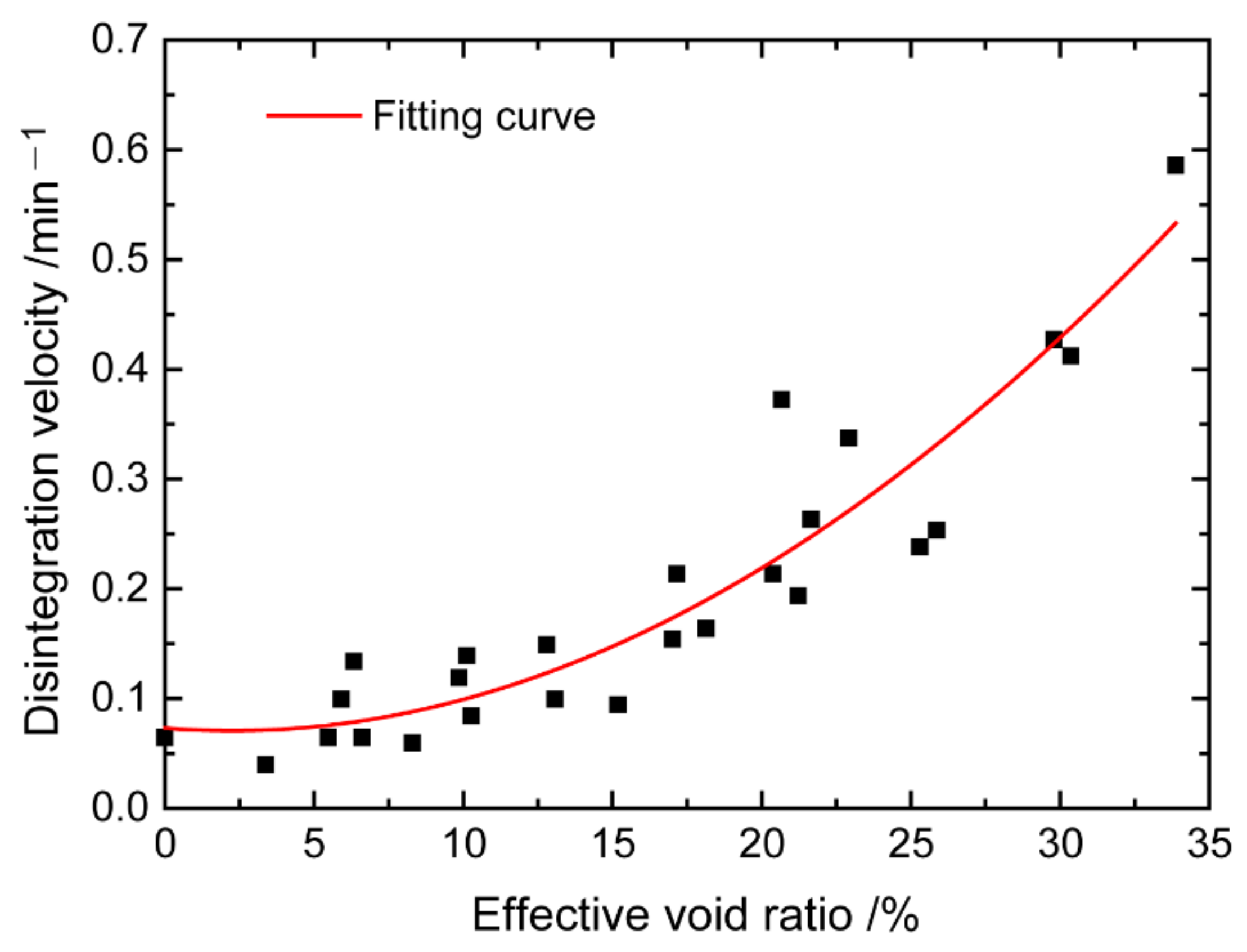 Sustainability 14 14234 g006