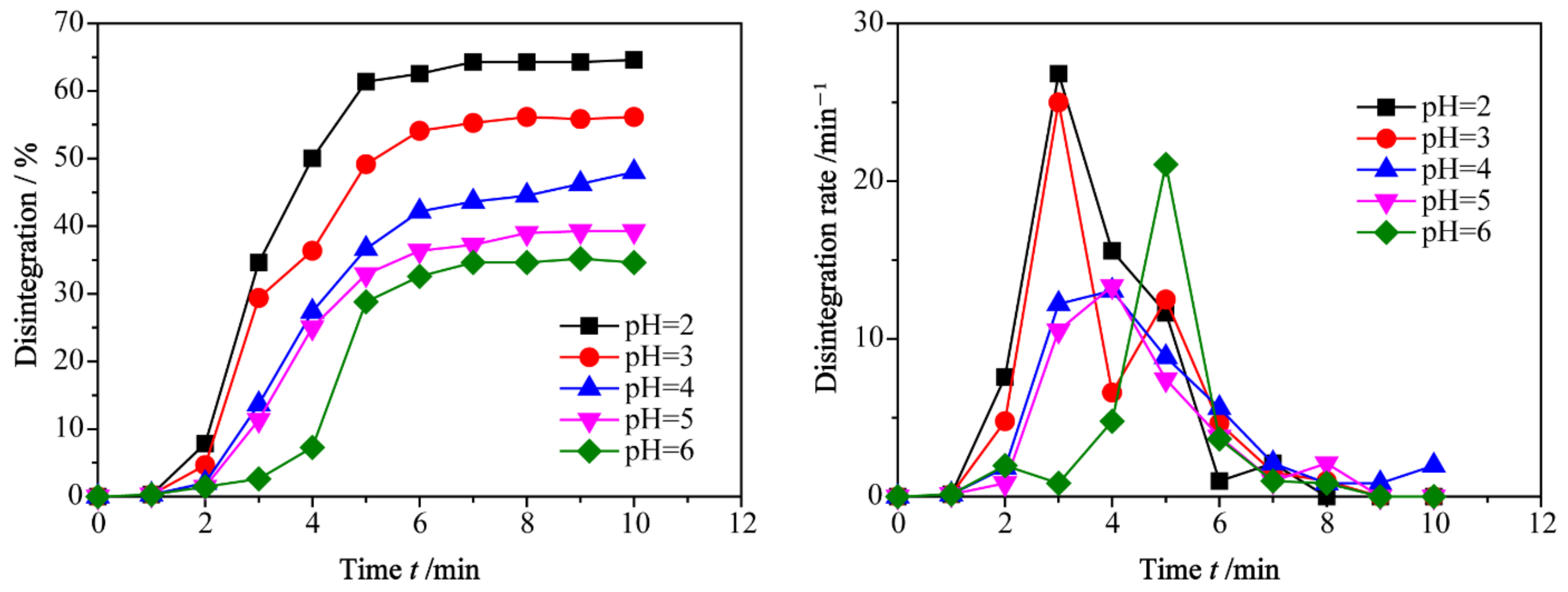 Sustainability 14 14234 g009