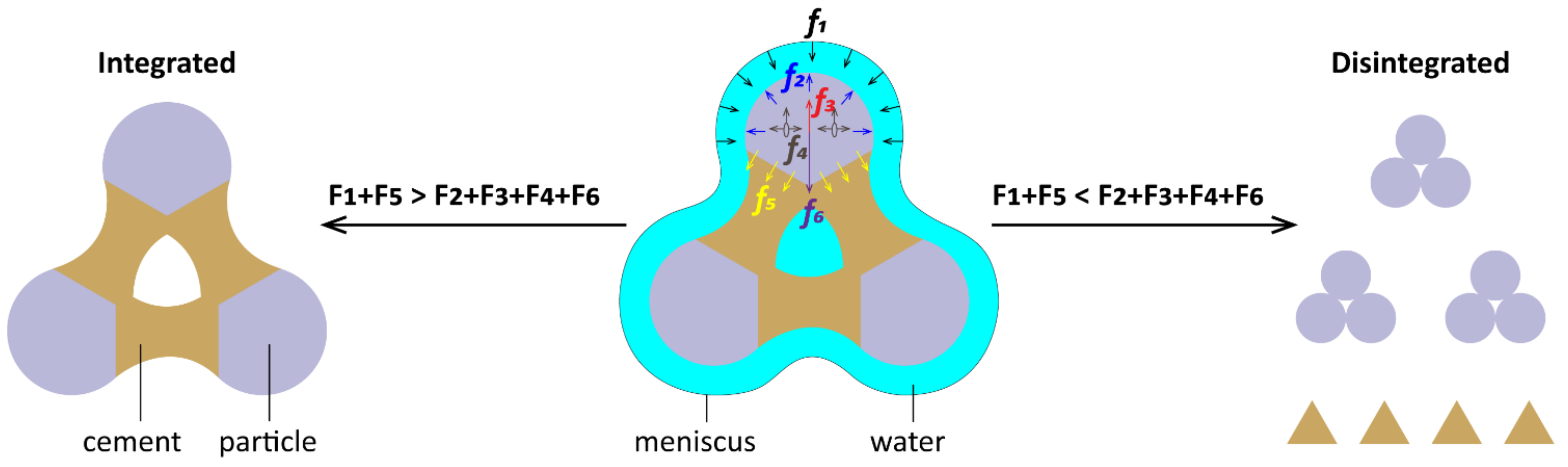 Sustainability 14 14234 g010