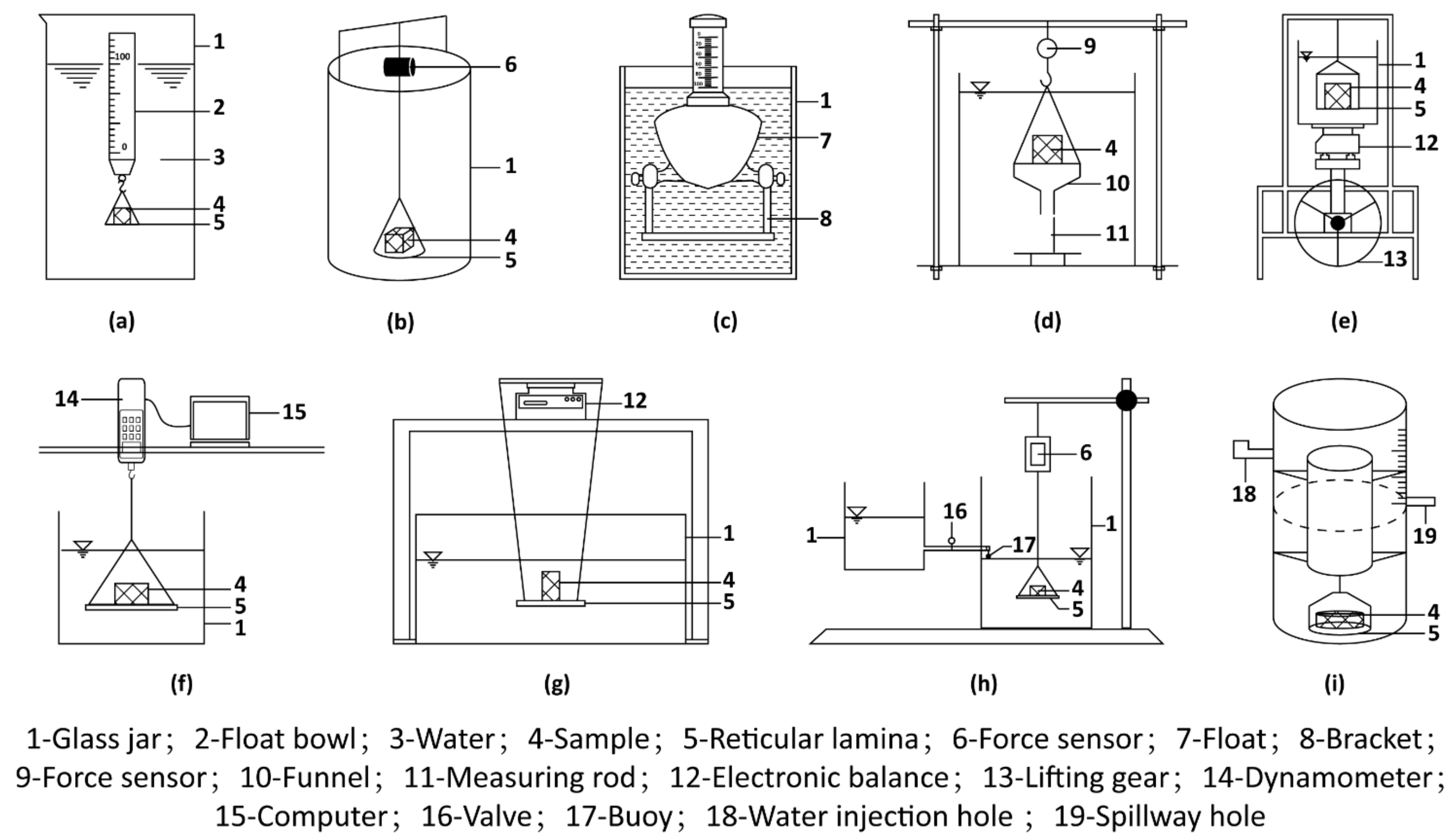 Sustainability 14 14234 g011