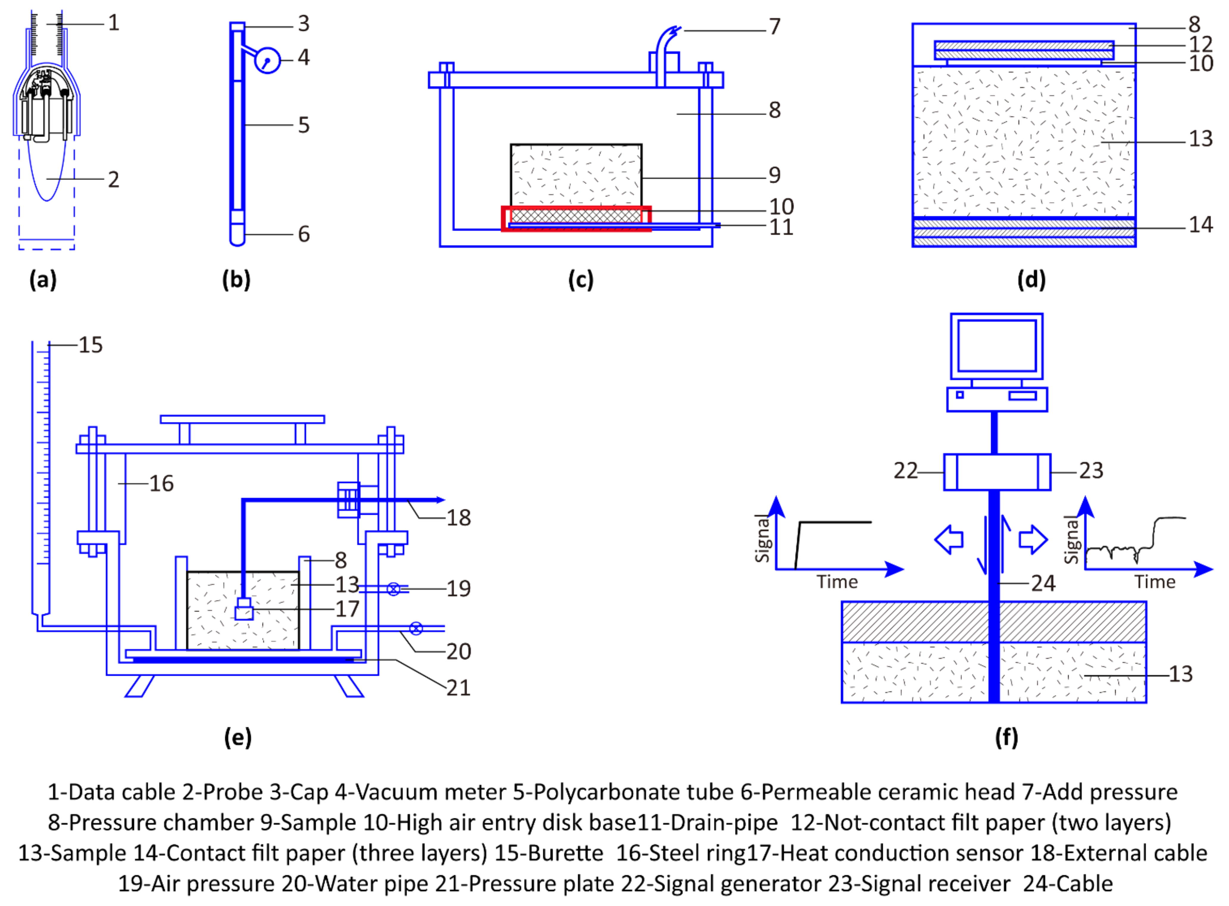 Sustainability 14 14234 g013