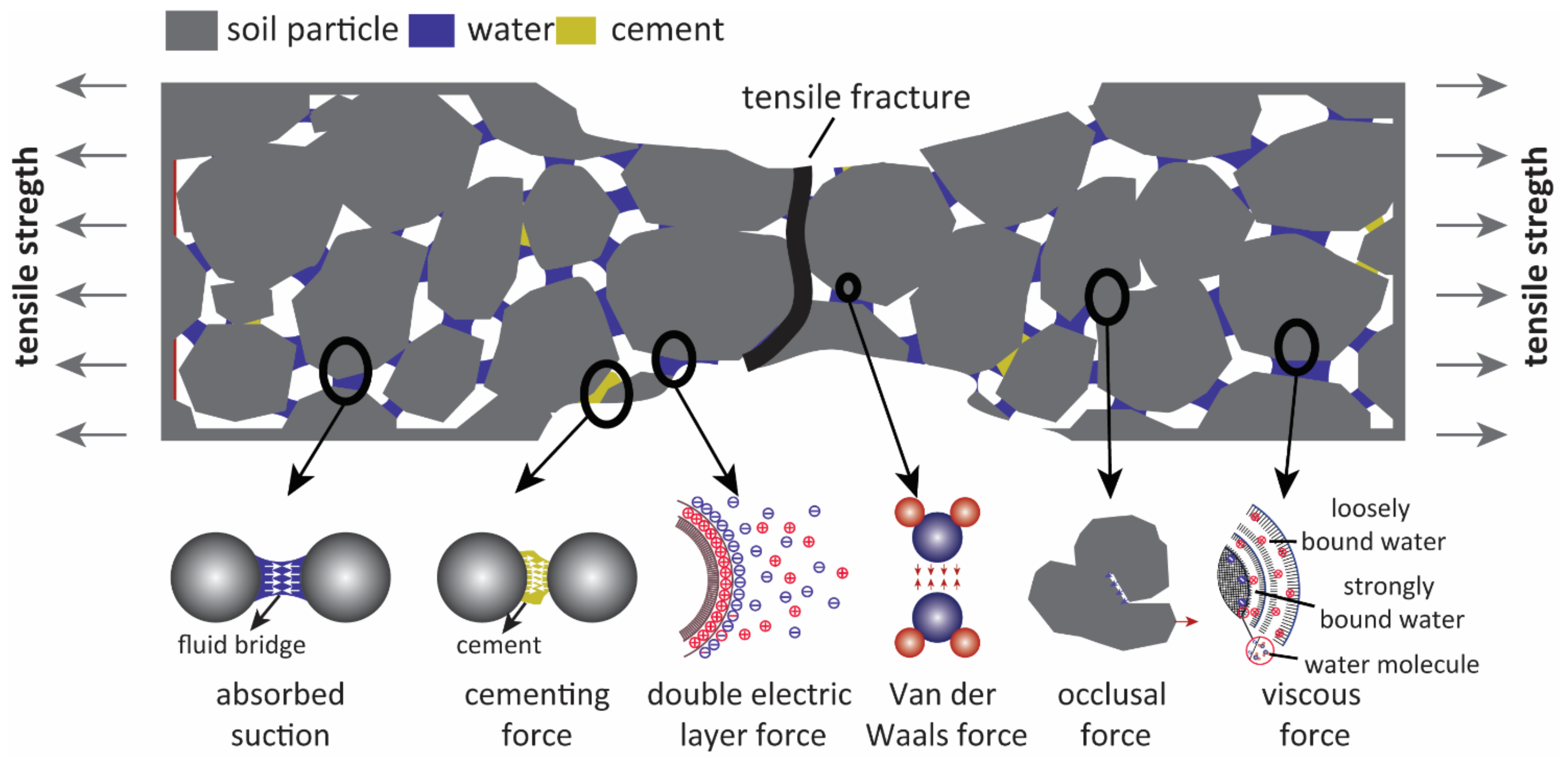 Sustainability 14 14234 g014