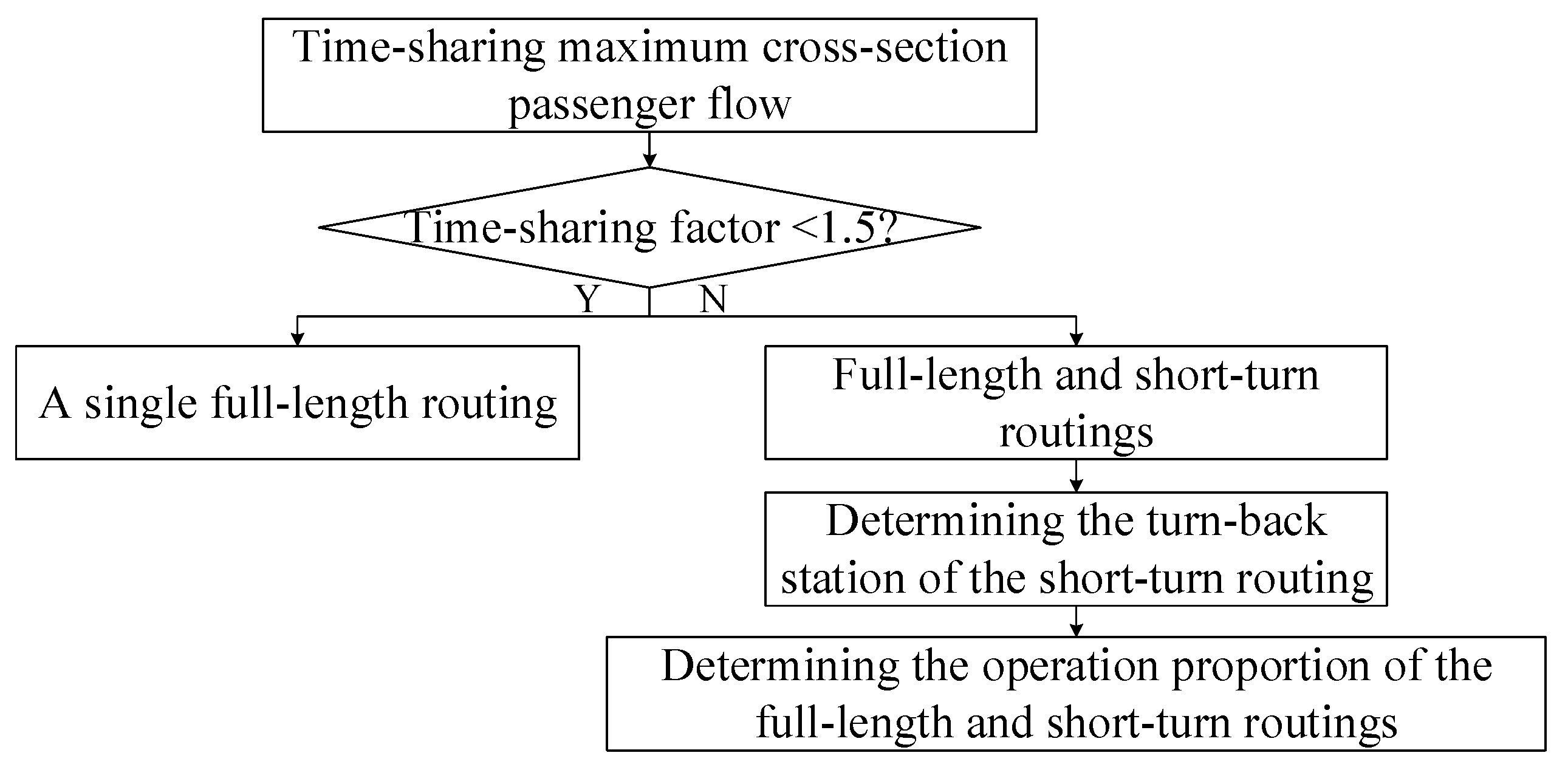 Sustainability 14 14235 g003