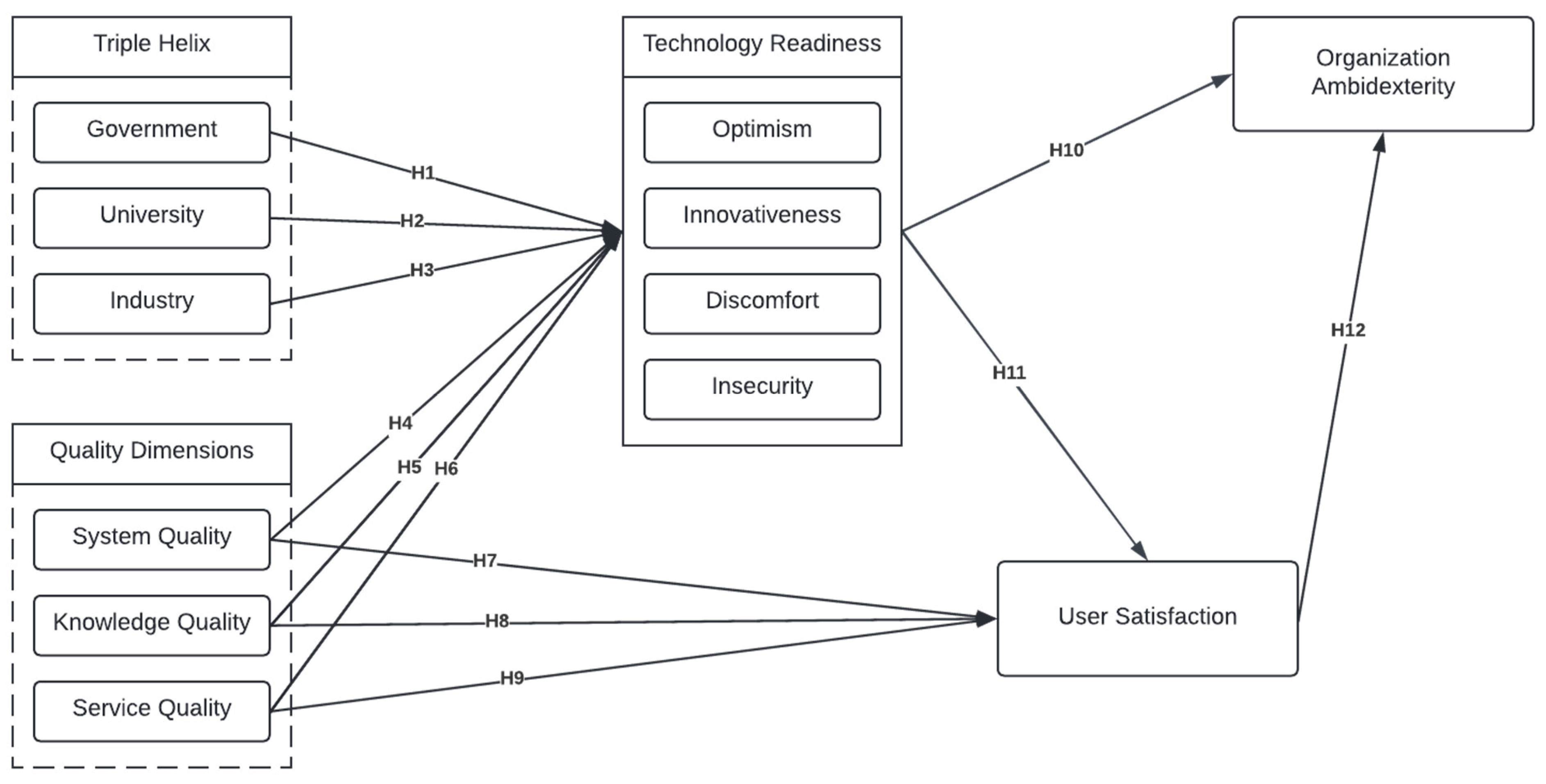 Sustainability 14 14237 g001