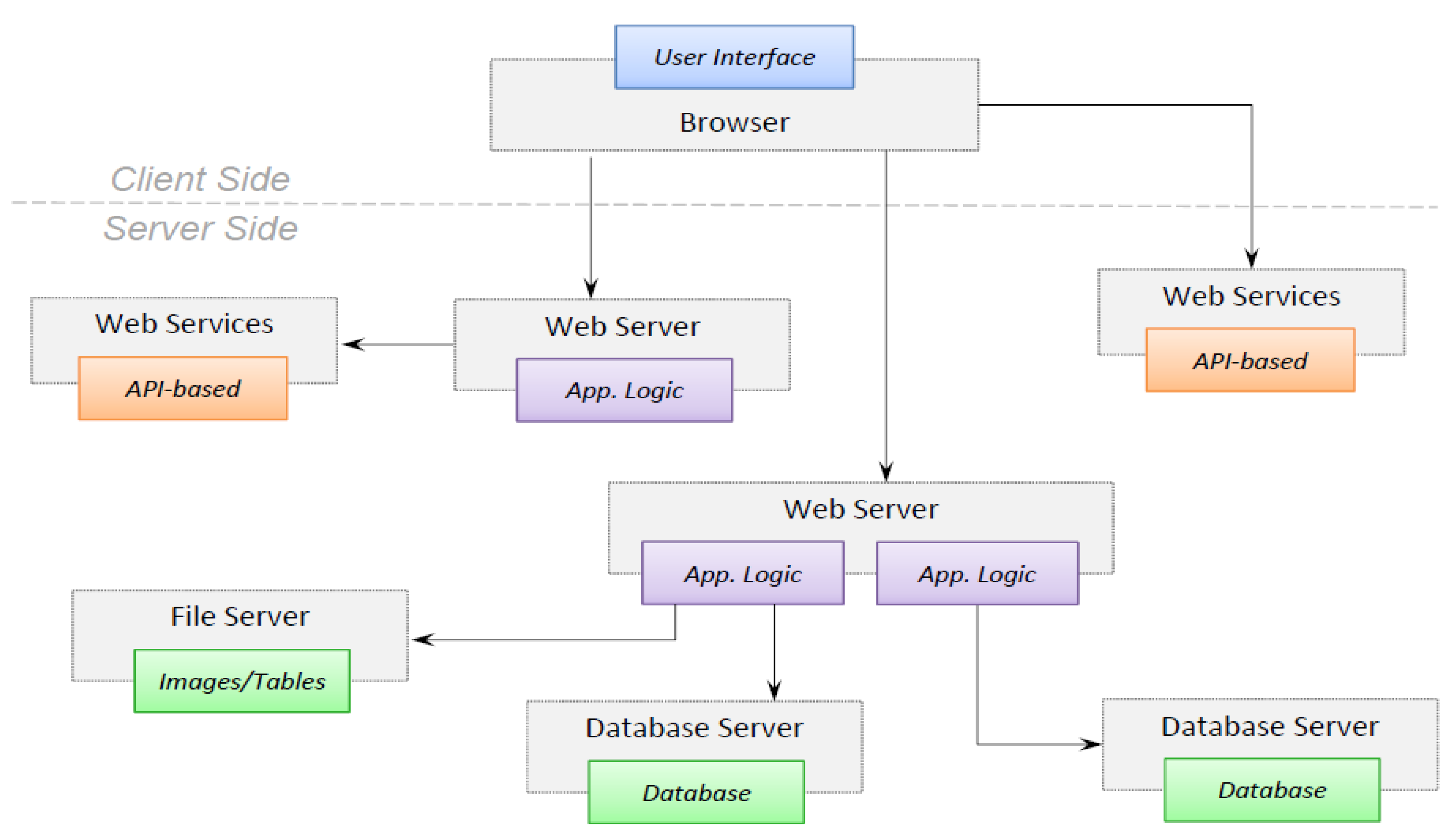 Sustainability 14 14240 g003 Sustainability 14 14240 g003