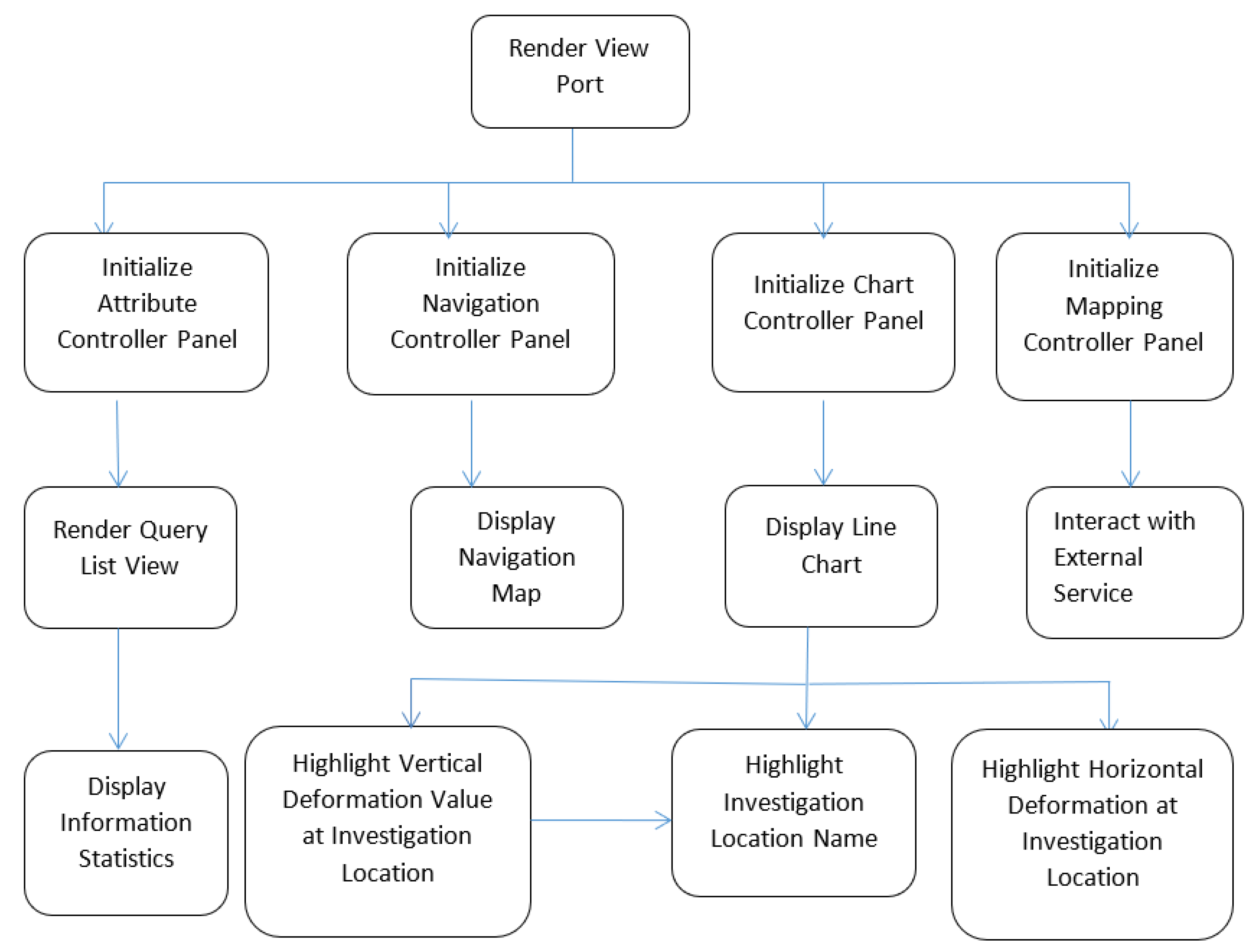 Sustainability 14 14240 g004 Sustainability 14 14240 g004
