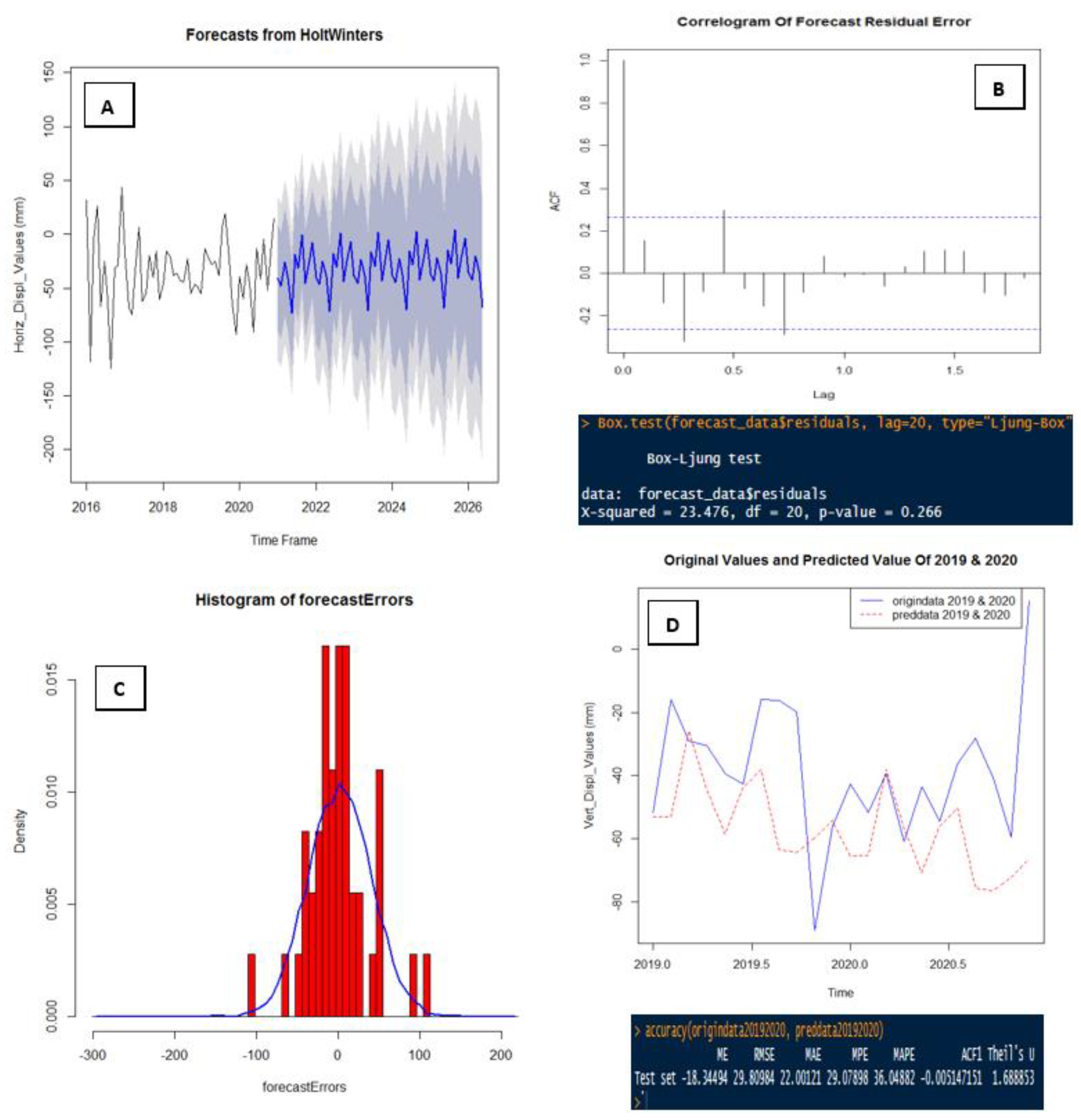 Sustainability 14 14240 g010 Sustainability 14 14240 g010