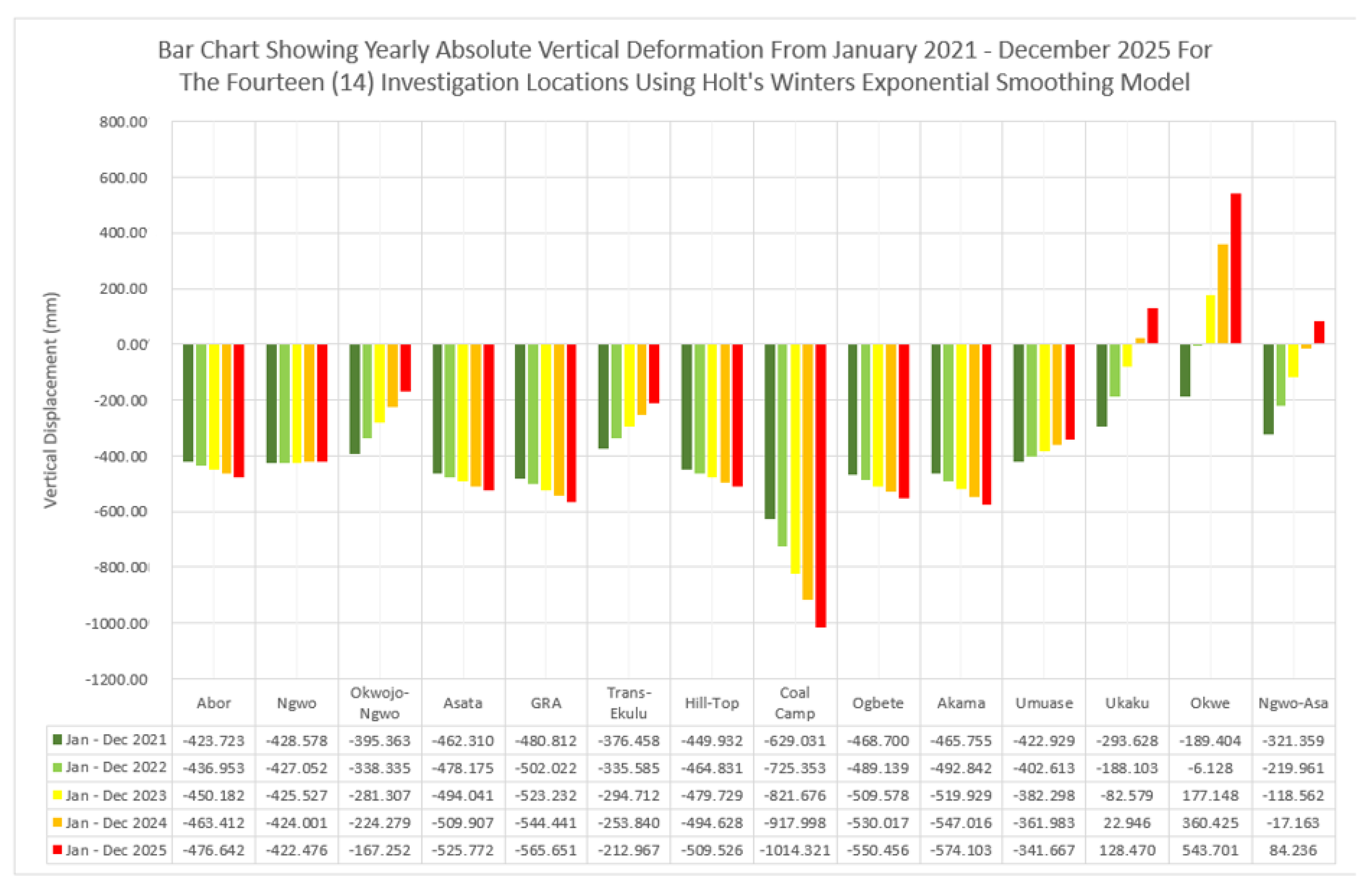 Sustainability 14 14240 g013 Sustainability 14 14240 g013