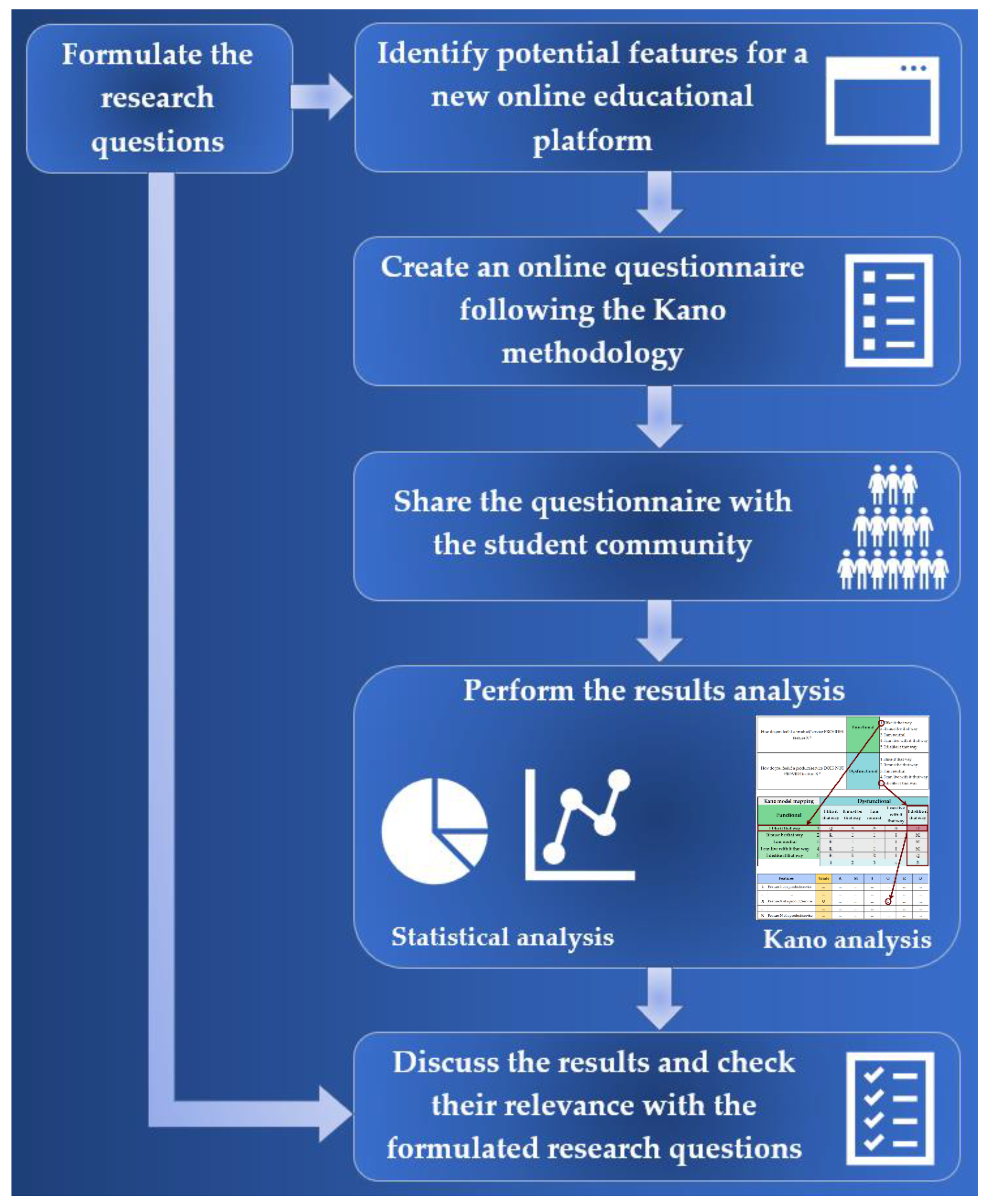 Sustainability 14 14241 g001 Sustainability 14 14241 g001