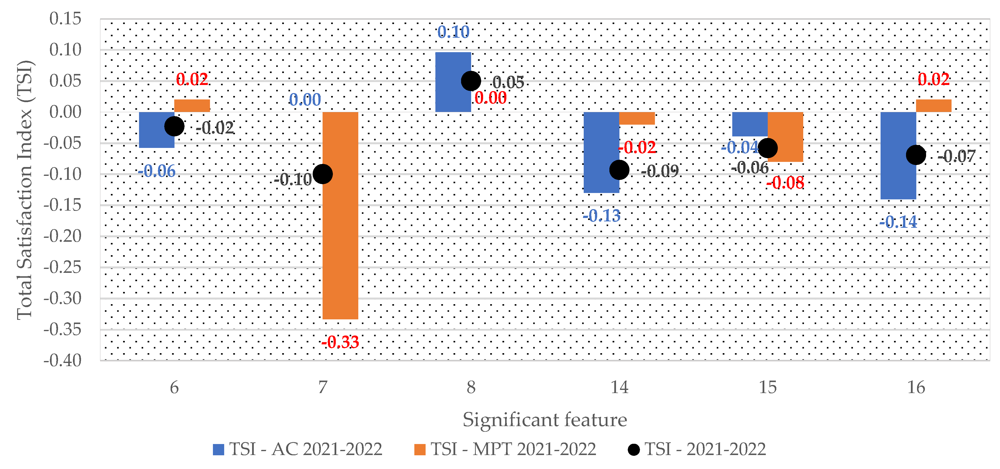 Sustainability 14 14241 g0a4 Sustainability 14 14241 g0a4