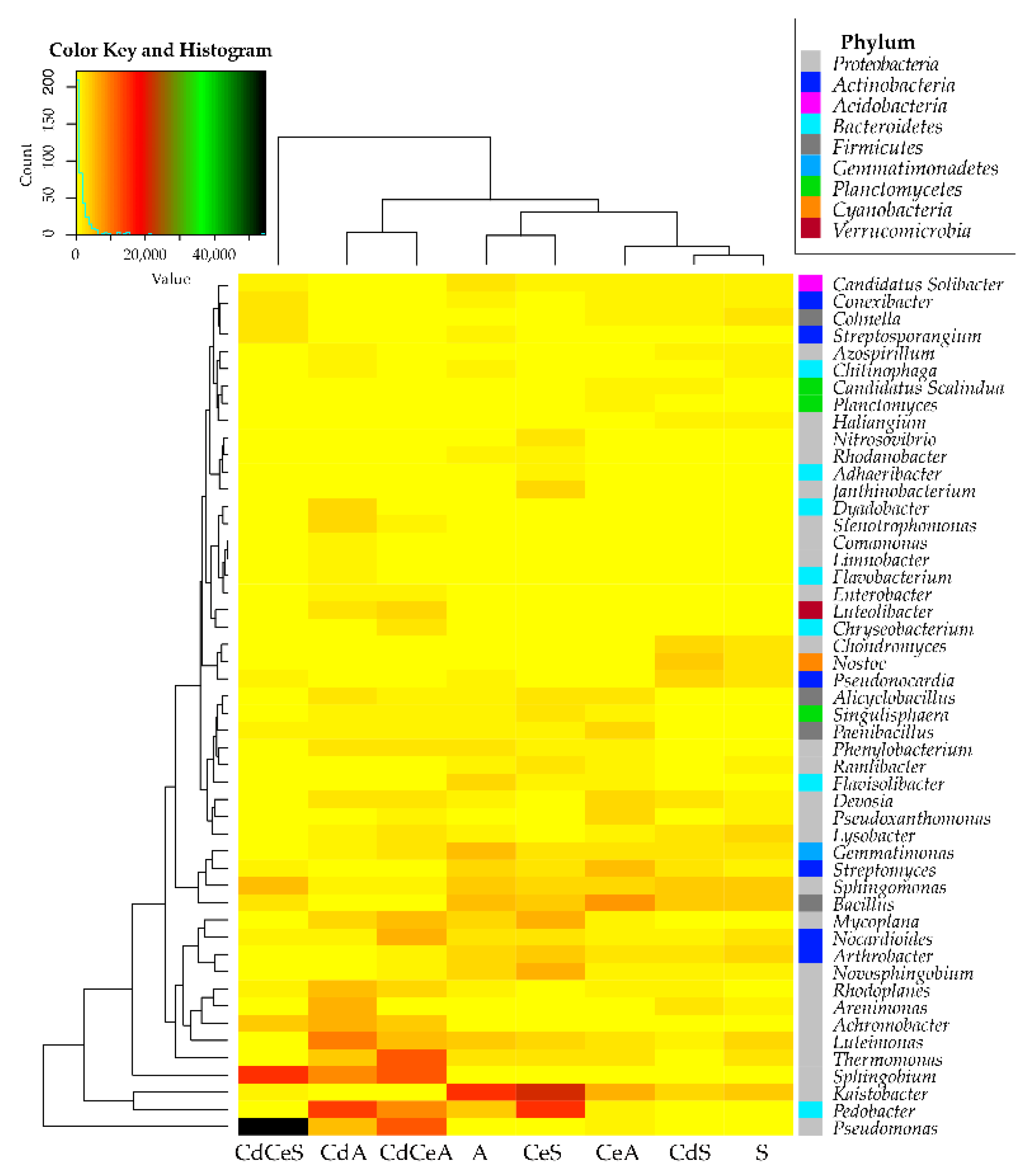 Sustainability 14 14242 g011 Sustainability 14 14242 g011