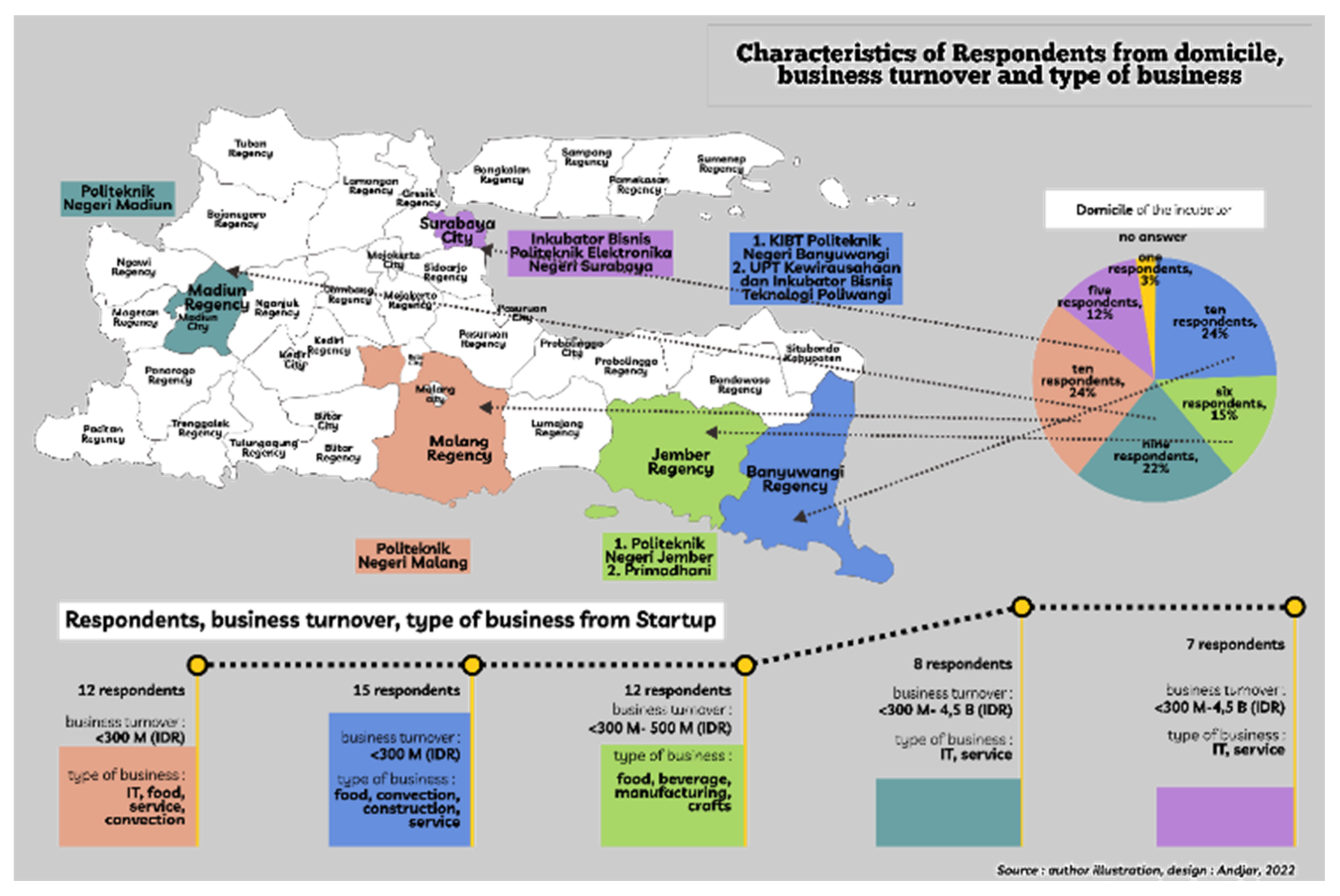 Sustainability 14 14243 g002