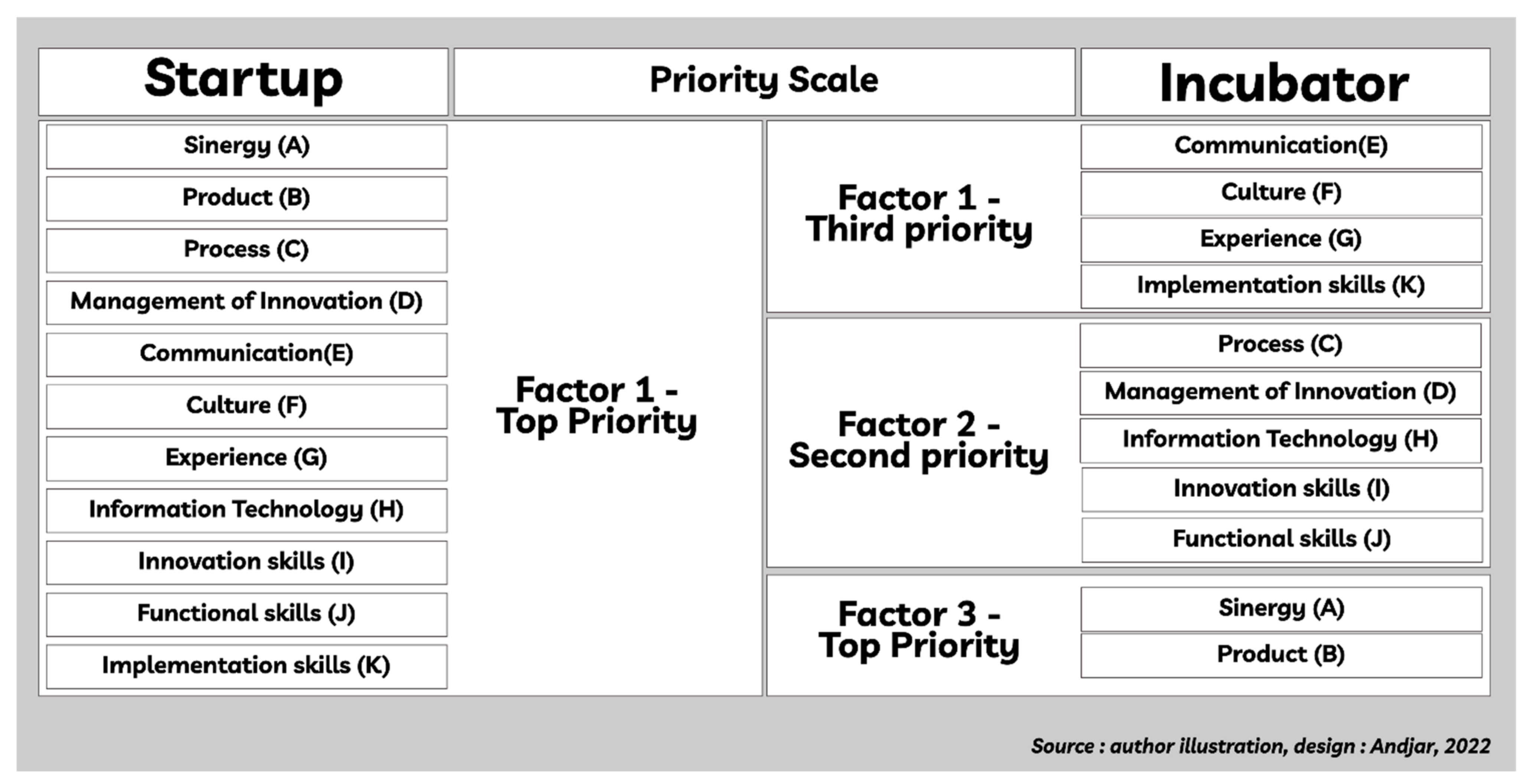 Sustainability 14 14243 g005