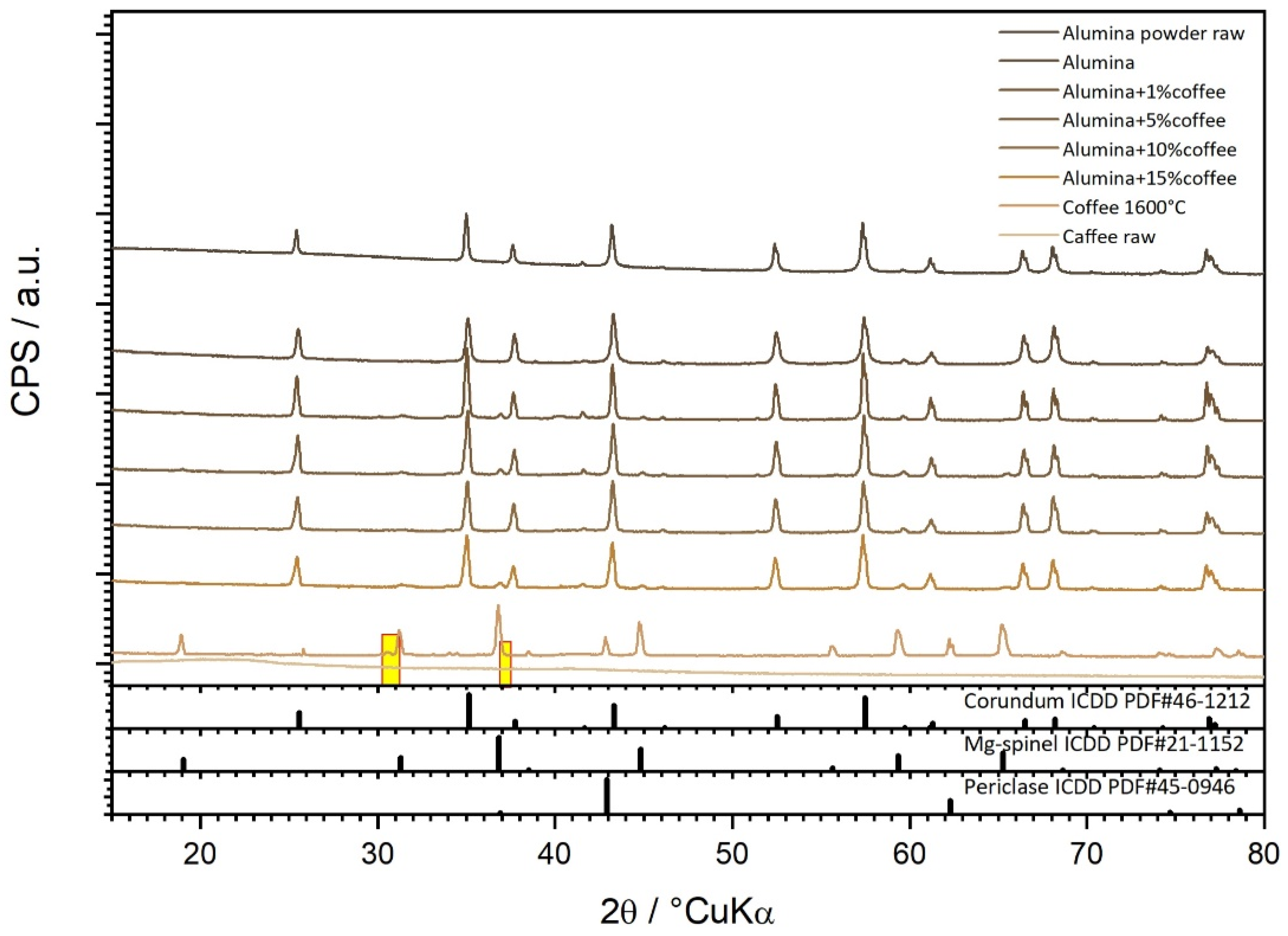 Sustainability 14 14244 g004 Sustainability 14 14244 g004