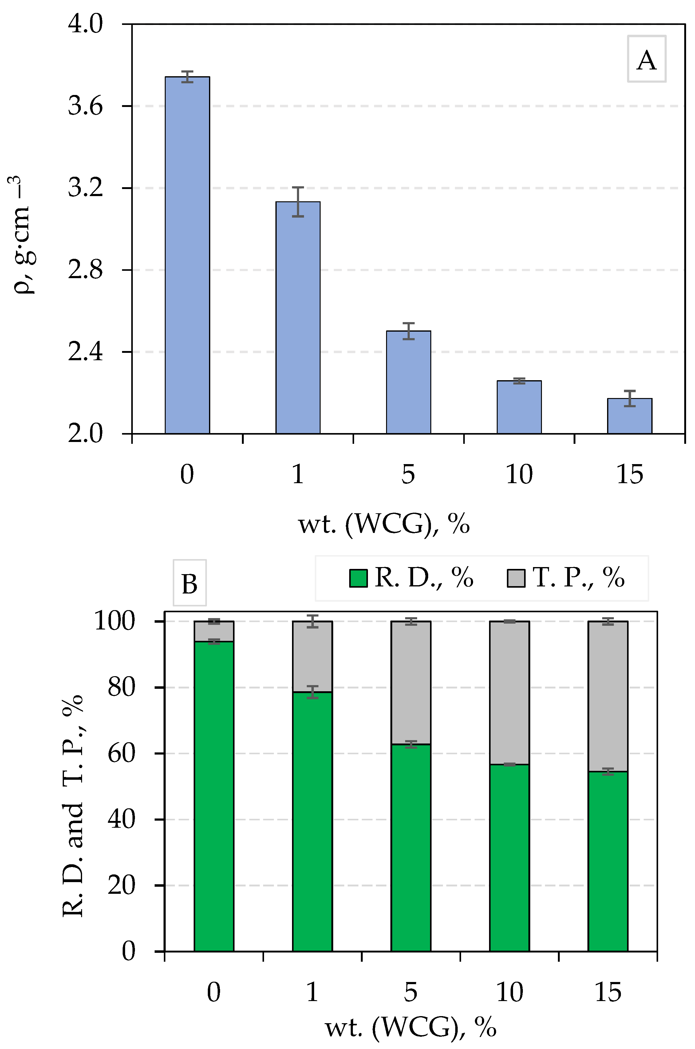 Sustainability 14 14244 g005a Sustainability 14 14244 g005a