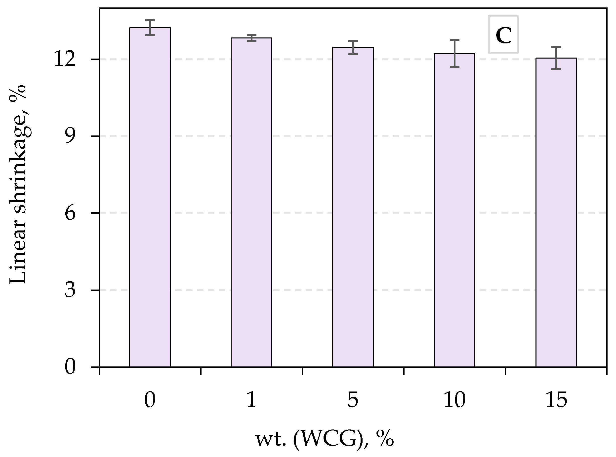 Sustainability 14 14244 g005b Sustainability 14 14244 g005b