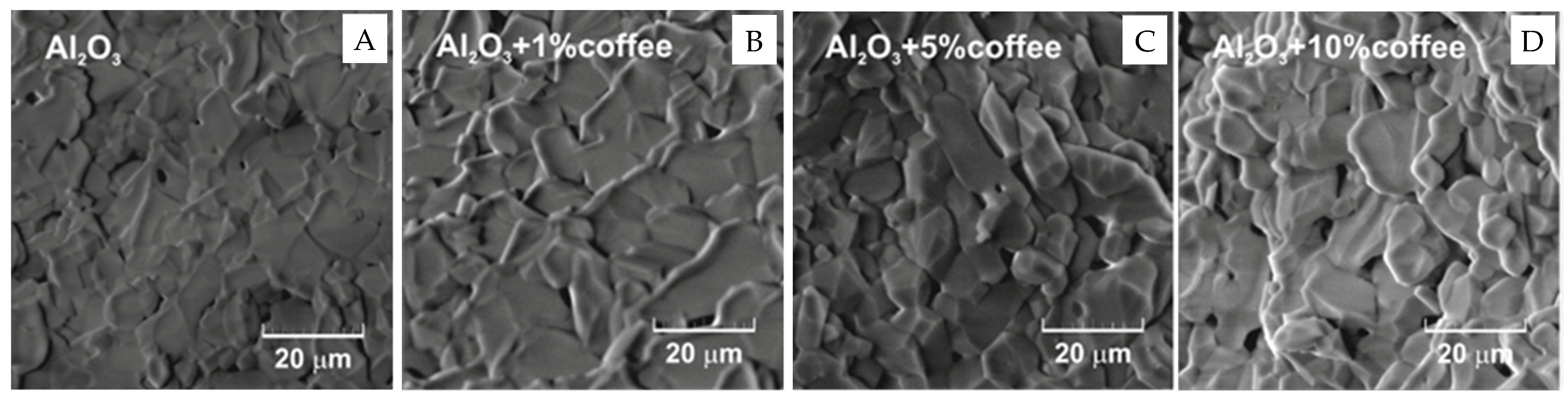Sustainability 14 14244 g006a Sustainability 14 14244 g006a