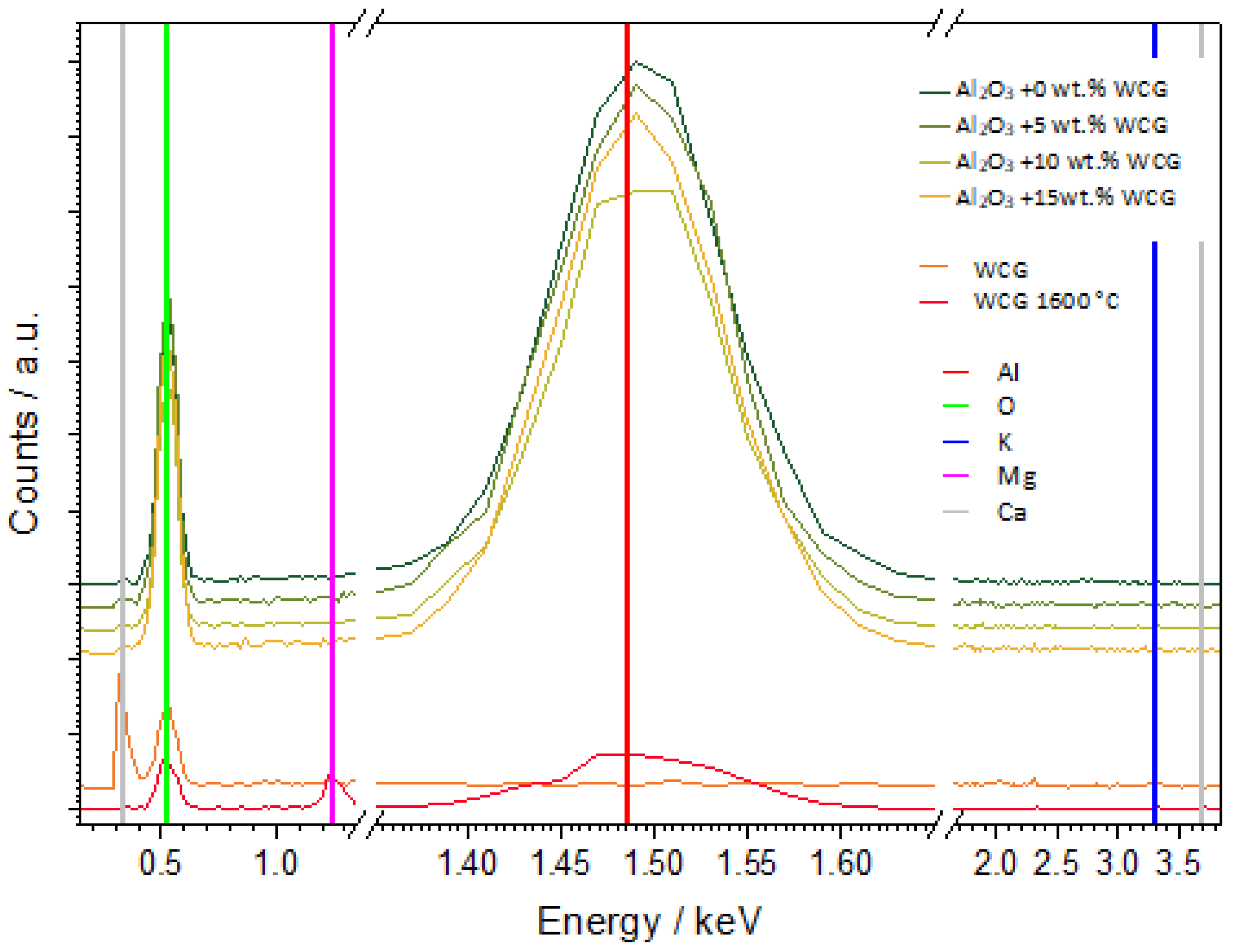 Sustainability 14 14244 g007 Sustainability 14 14244 g007