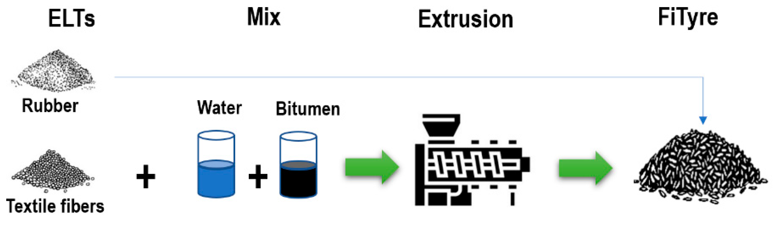 Sustainability 14 14246 g002 Sustainability 14 14246 g002