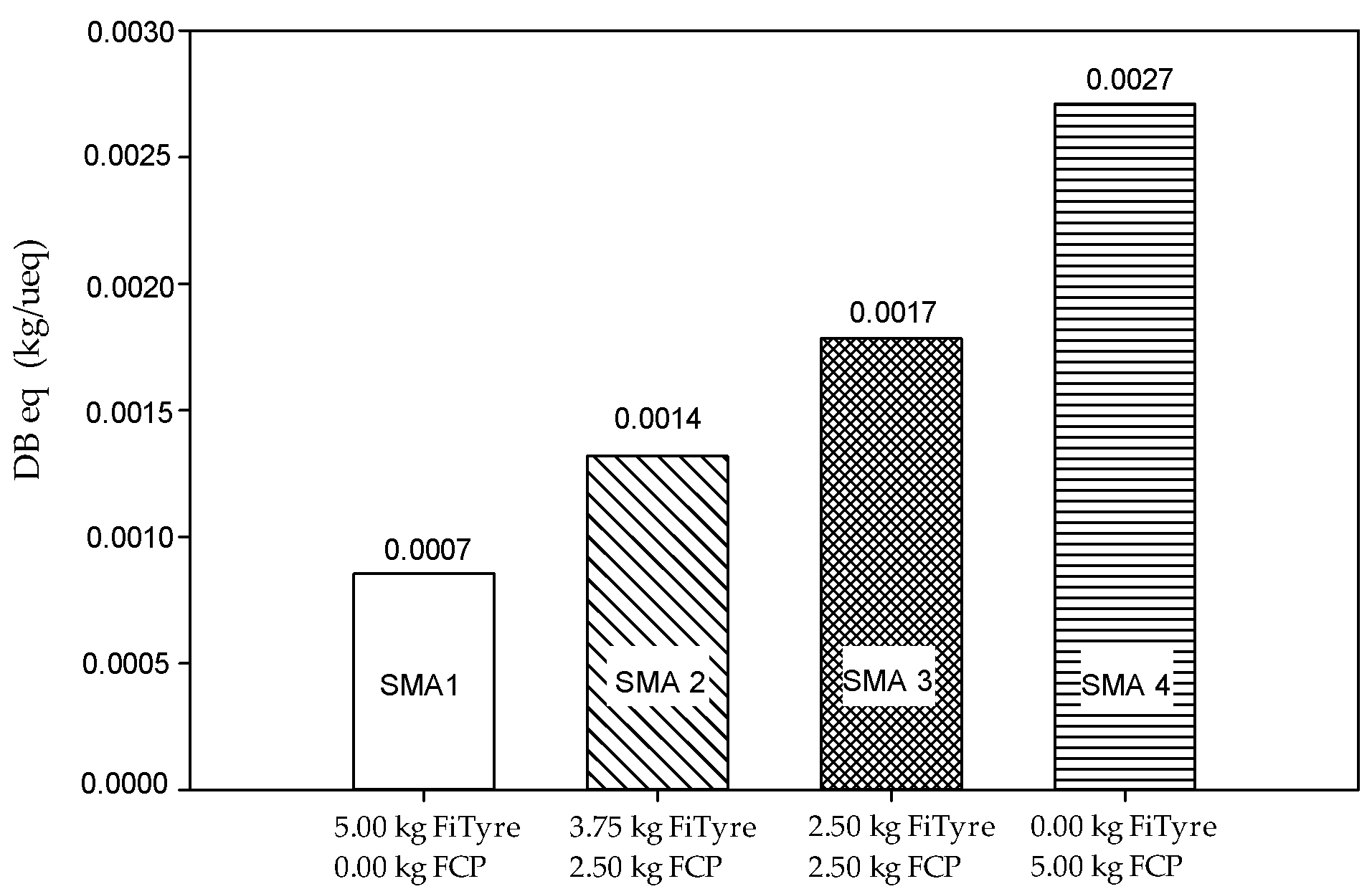Sustainability 14 14246 g011 Sustainability 14 14246 g011