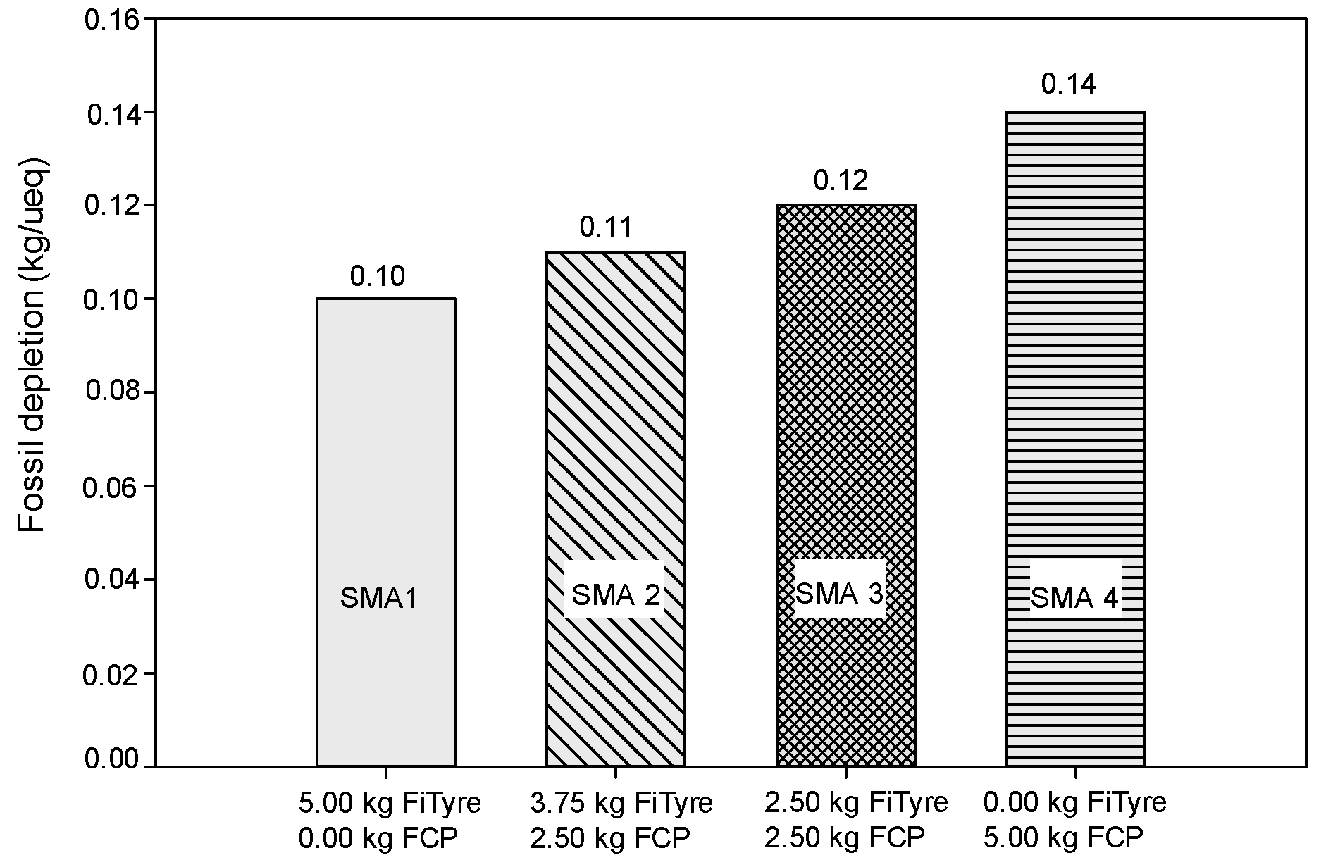Sustainability 14 14246 g013 Sustainability 14 14246 g013