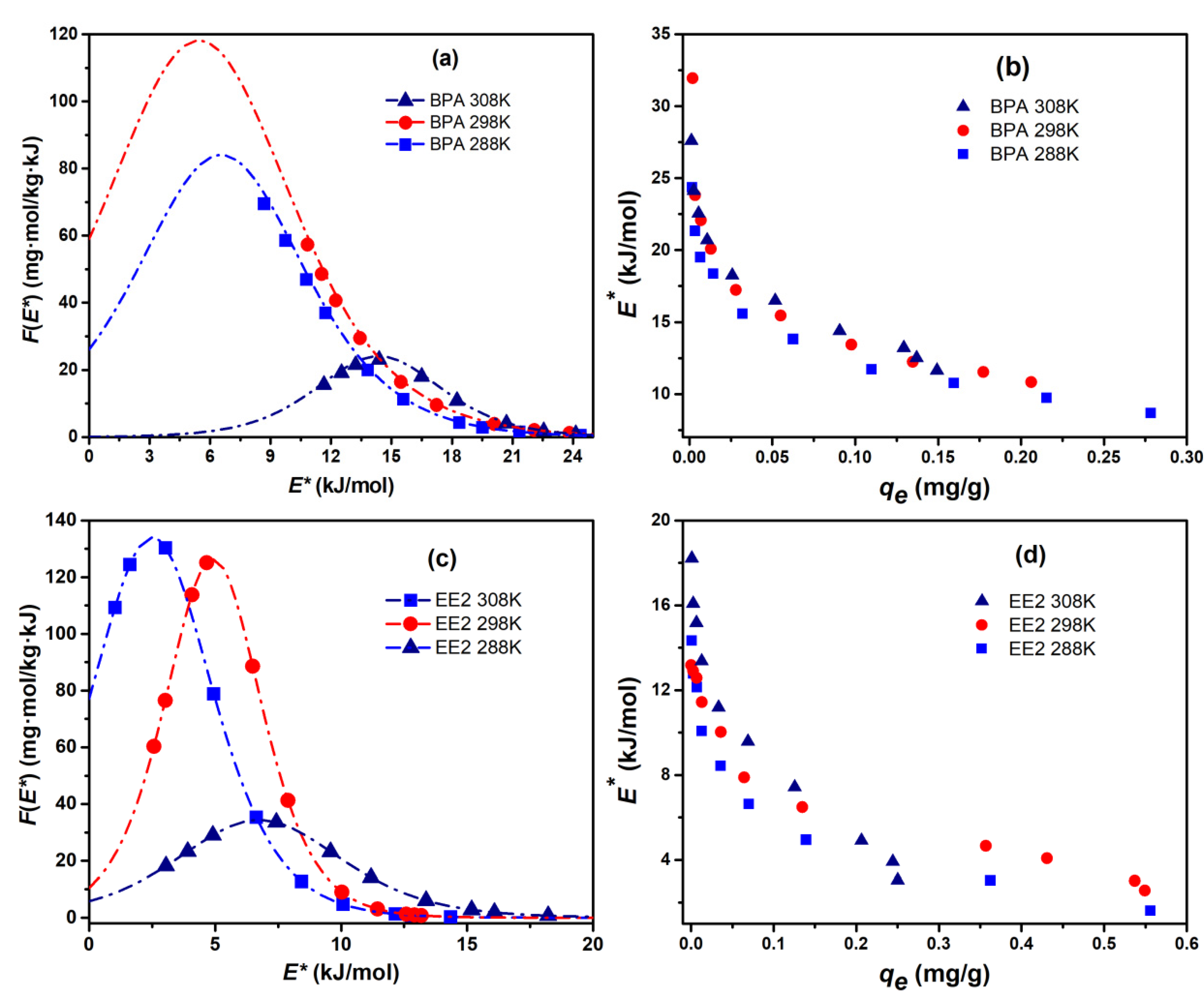Sustainability 14 14248 g009
