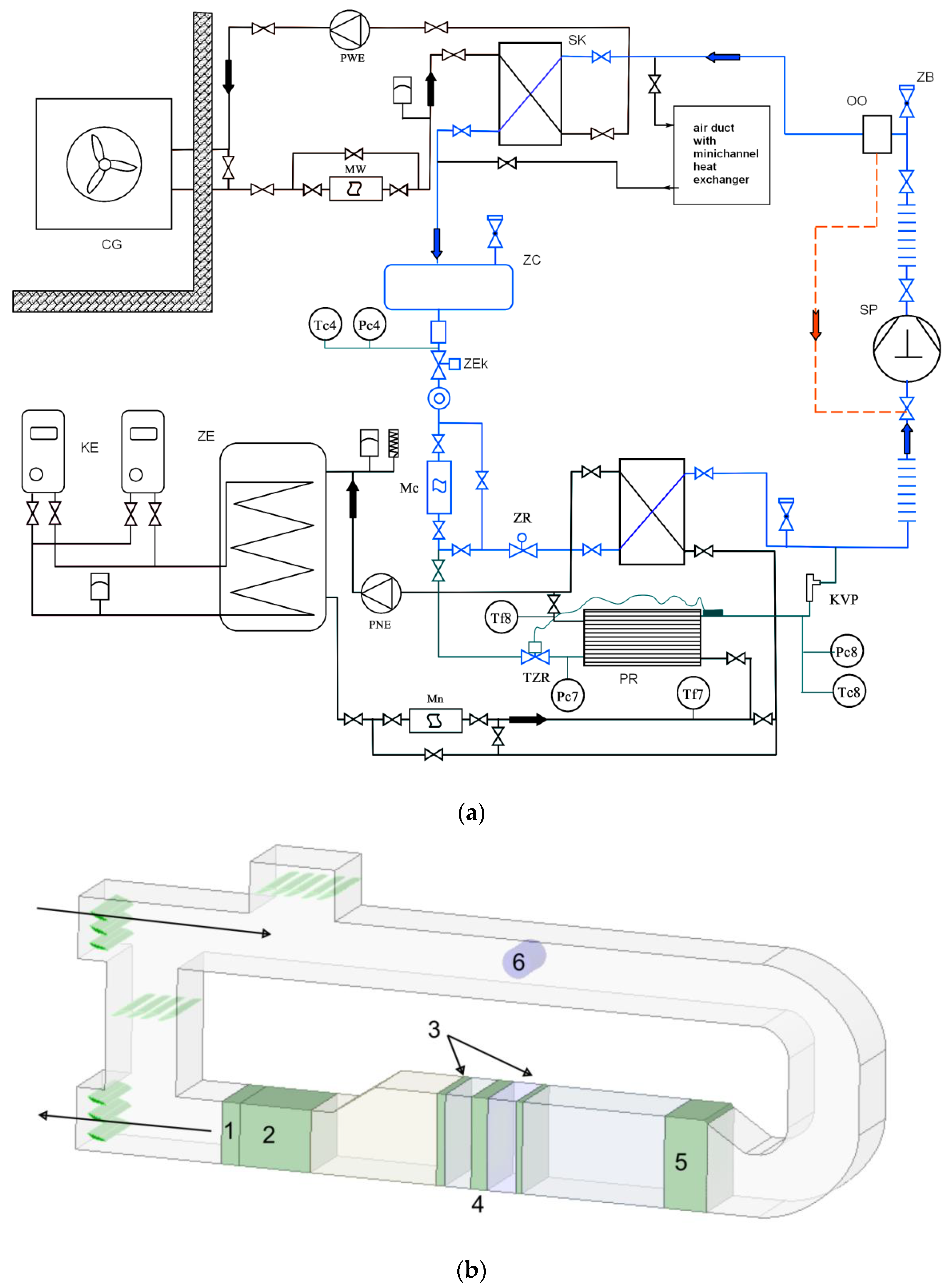 Sustainability 14 14249 g001
