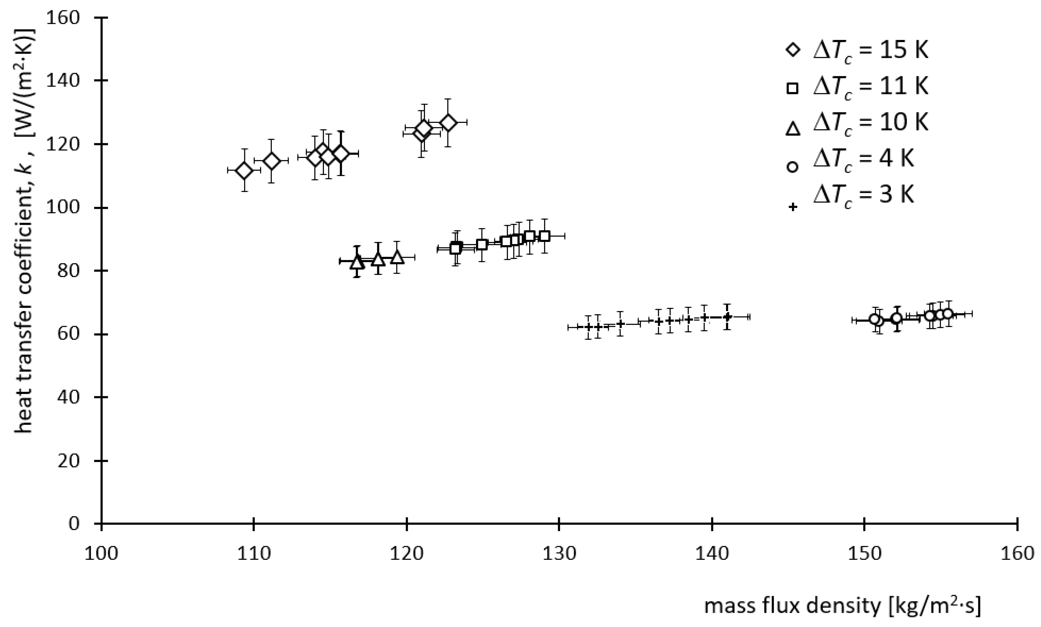 Sustainability 14 14249 g005